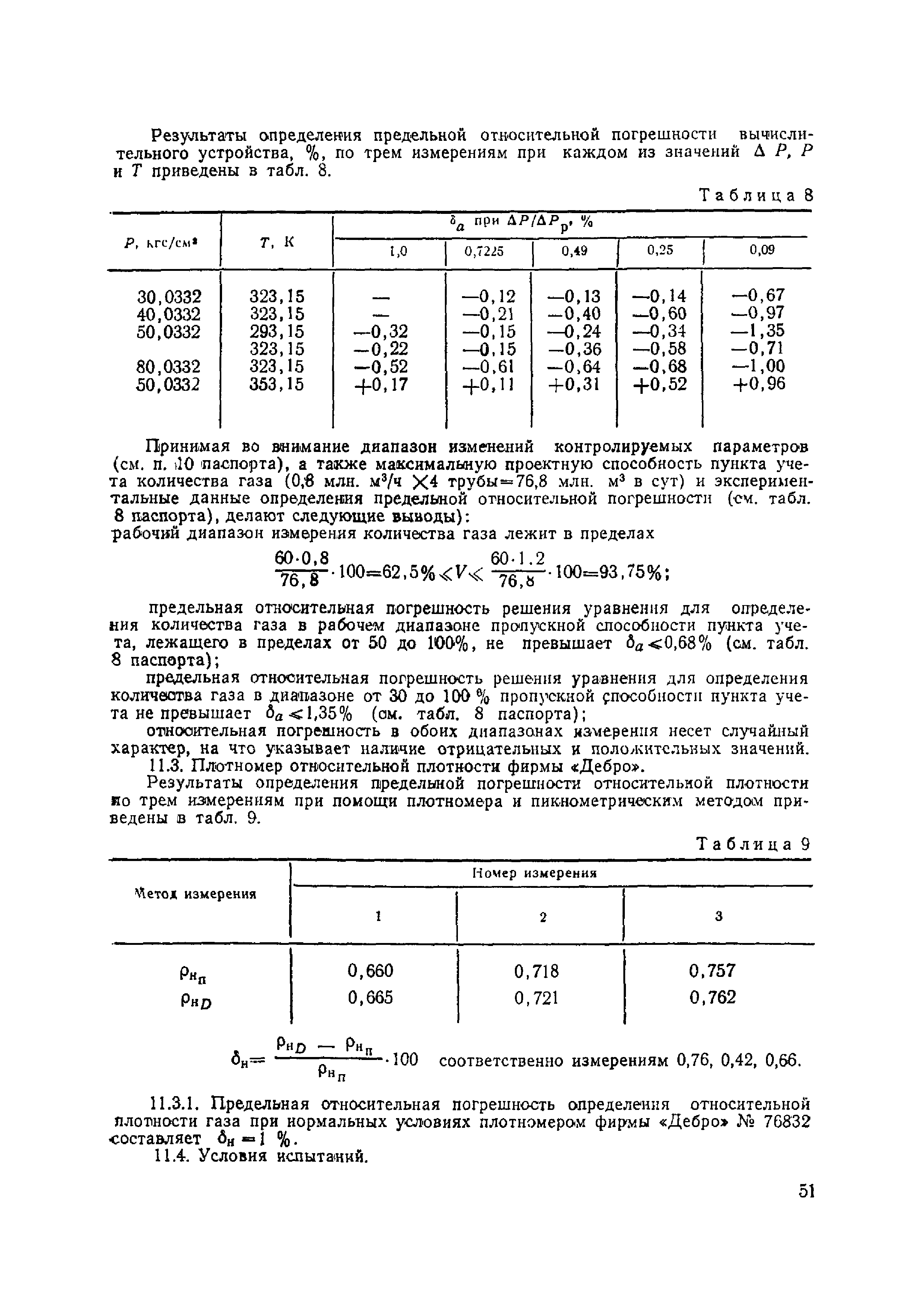 МИ 192-79