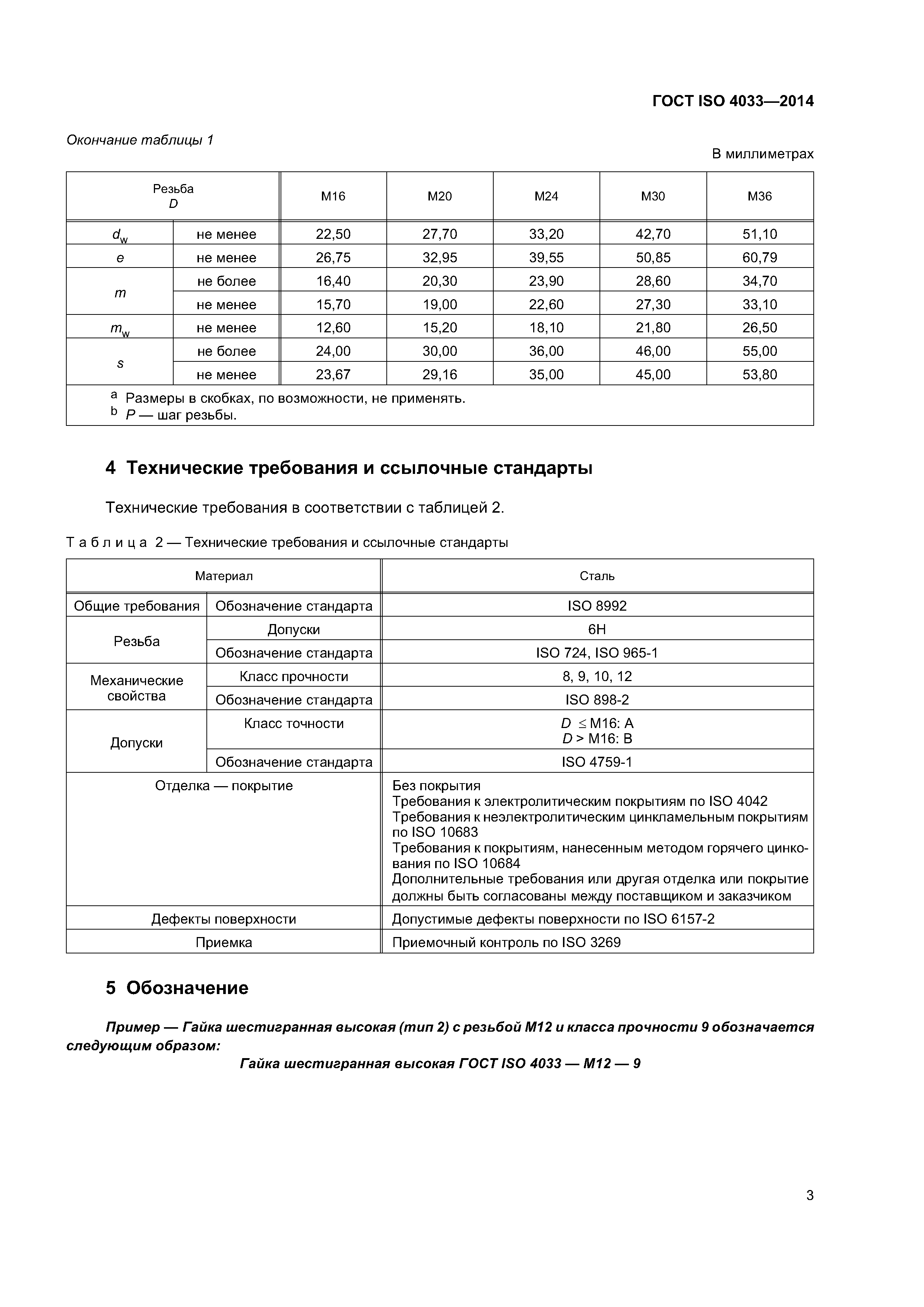 ГОСТ ISO 4033-2014