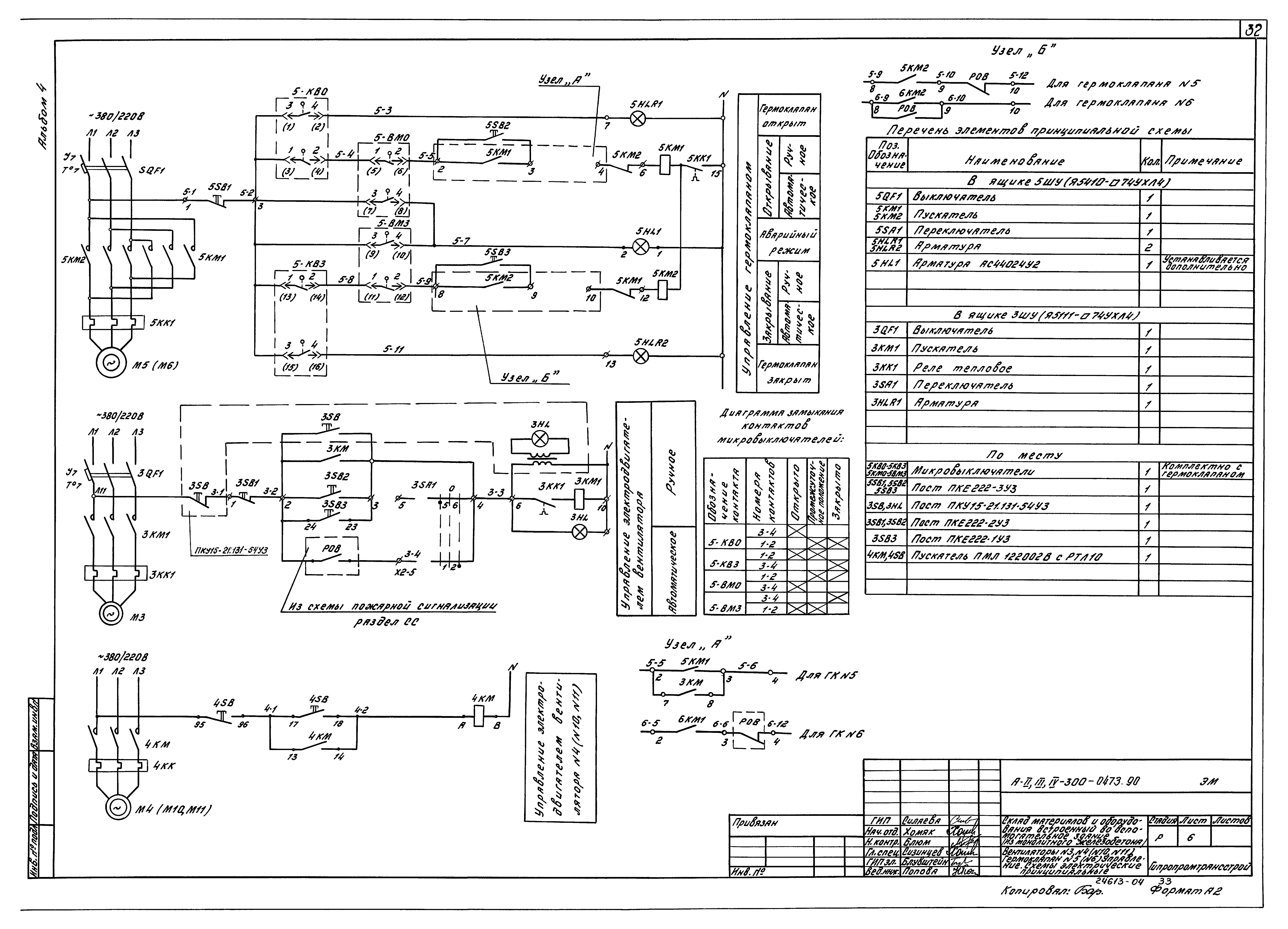 Типовые проектные решения А-II,III,IV-300-0472.90