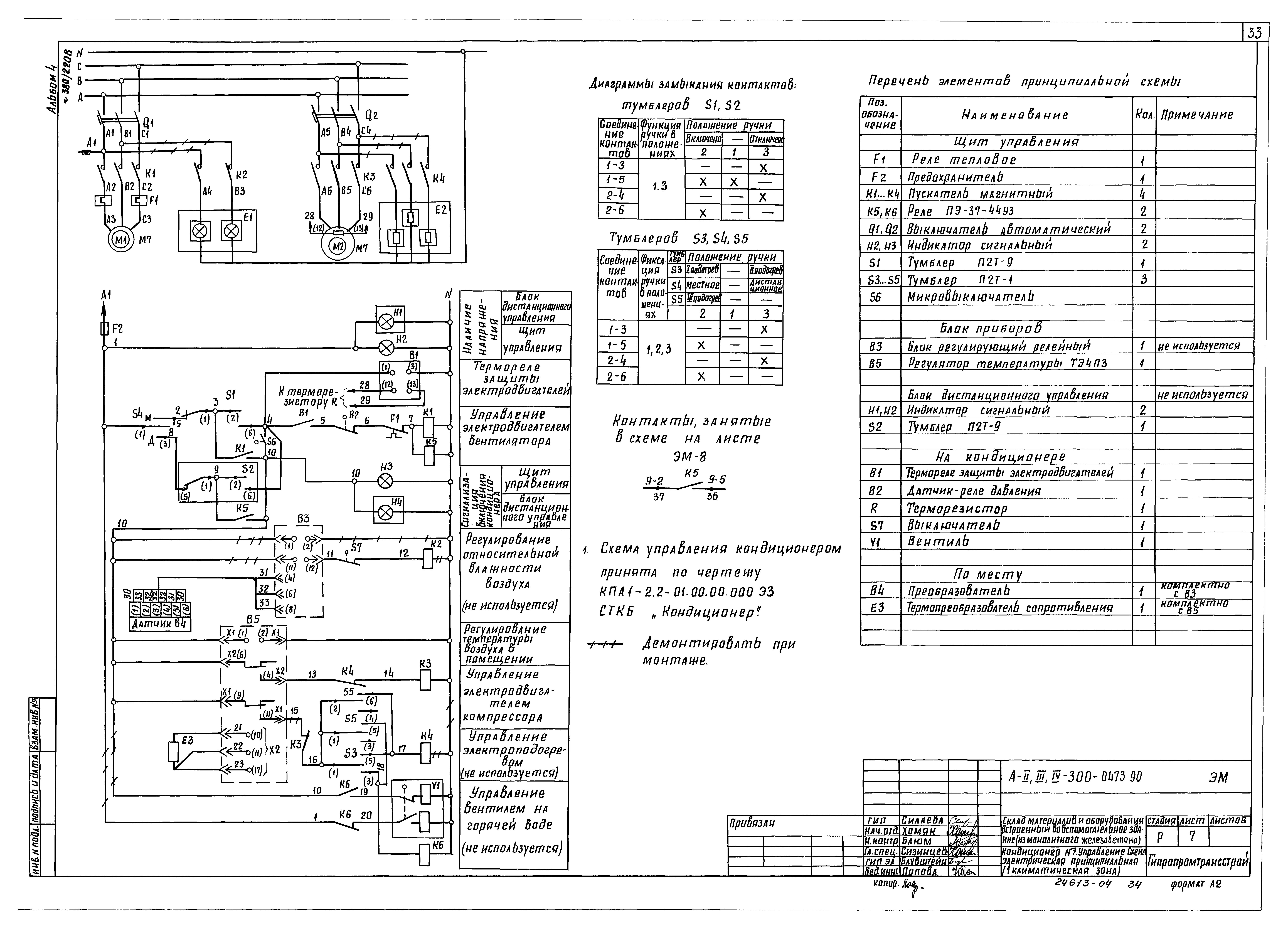 Типовые проектные решения А-II,III,IV-300-0472.90