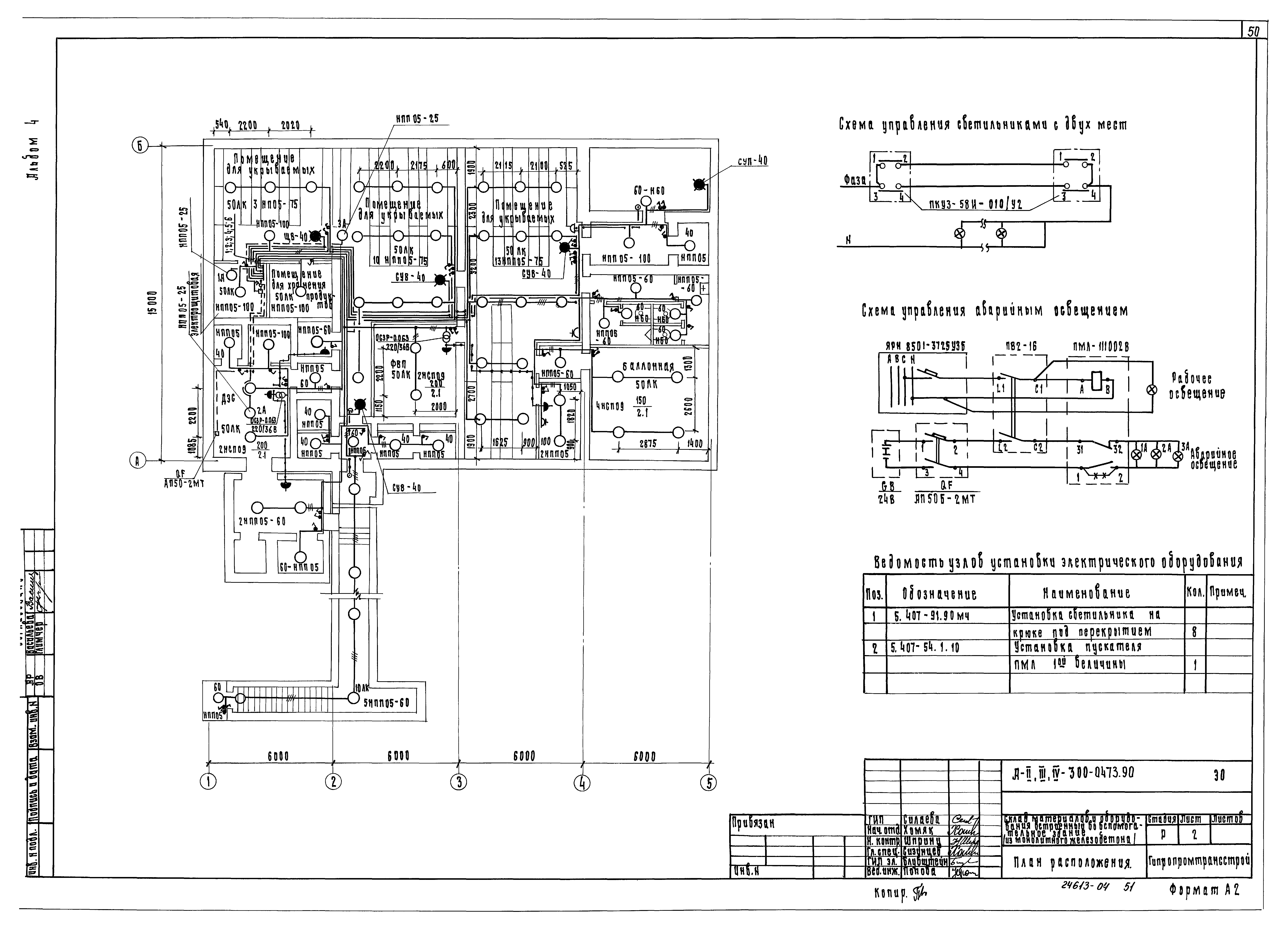 Типовые проектные решения А-II,III,IV-300-0472.90