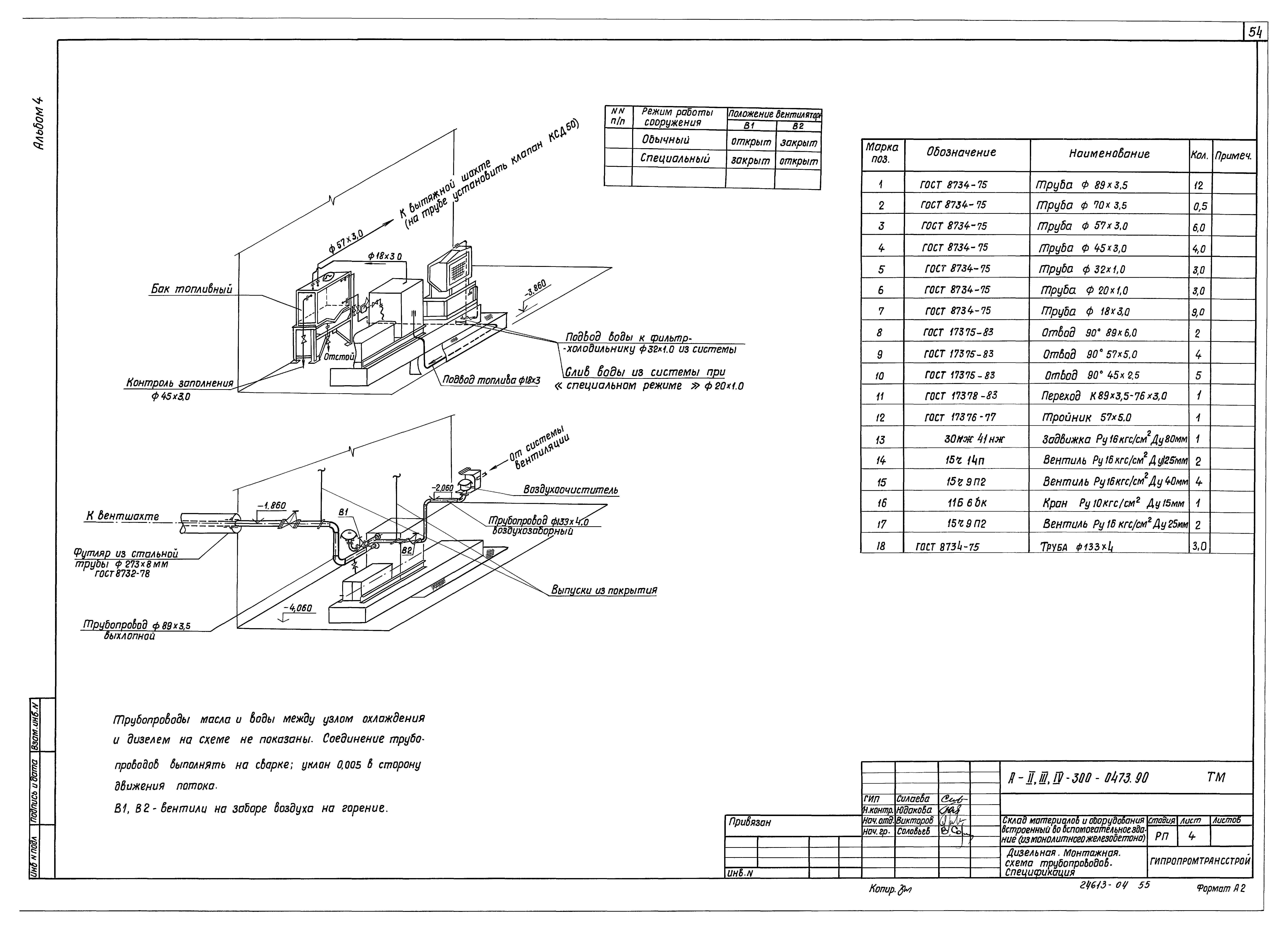 Типовые проектные решения А-II,III,IV-300-0472.90