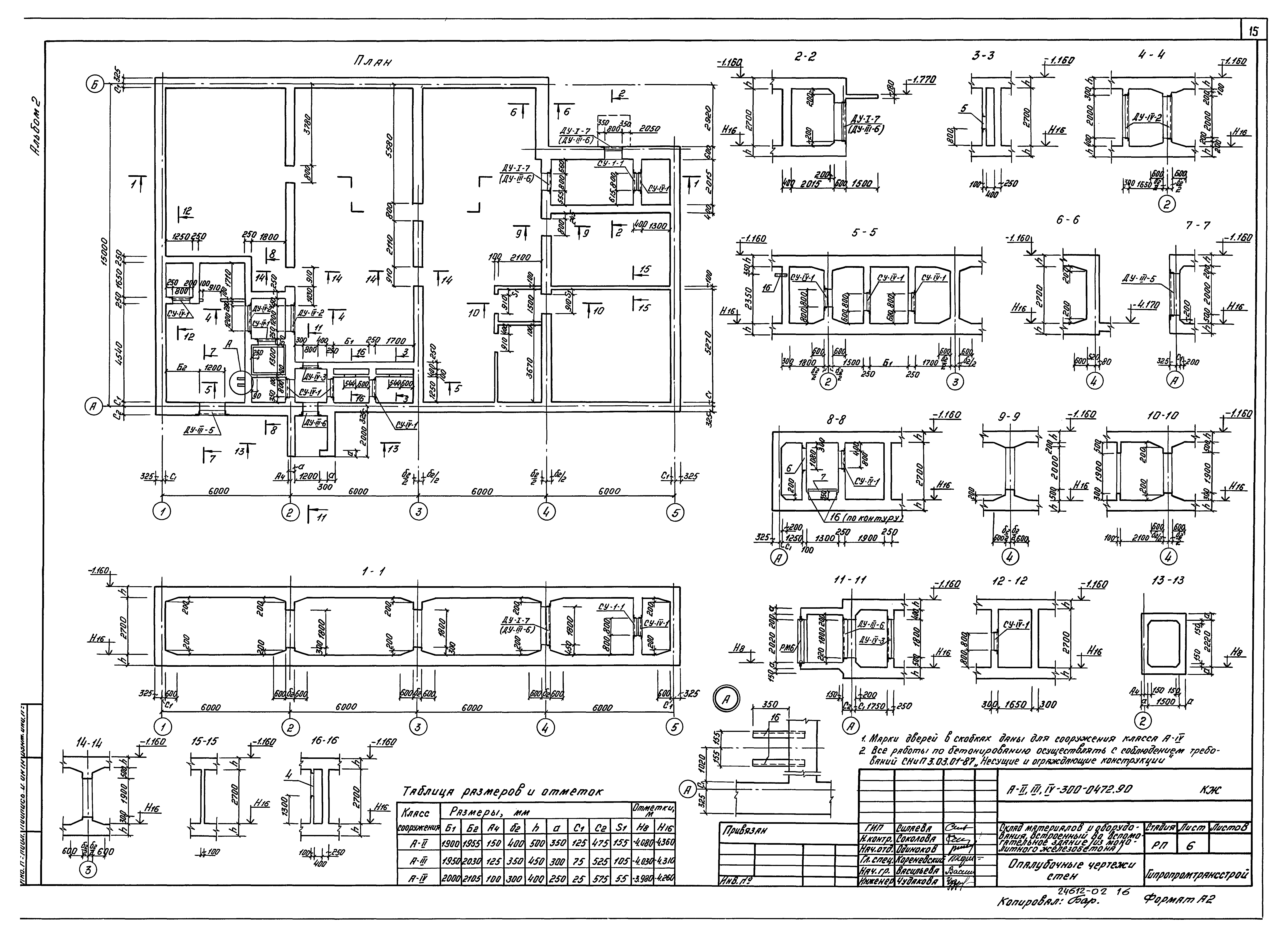 Типовые проектные решения А-II,III,IV-300-0472.90