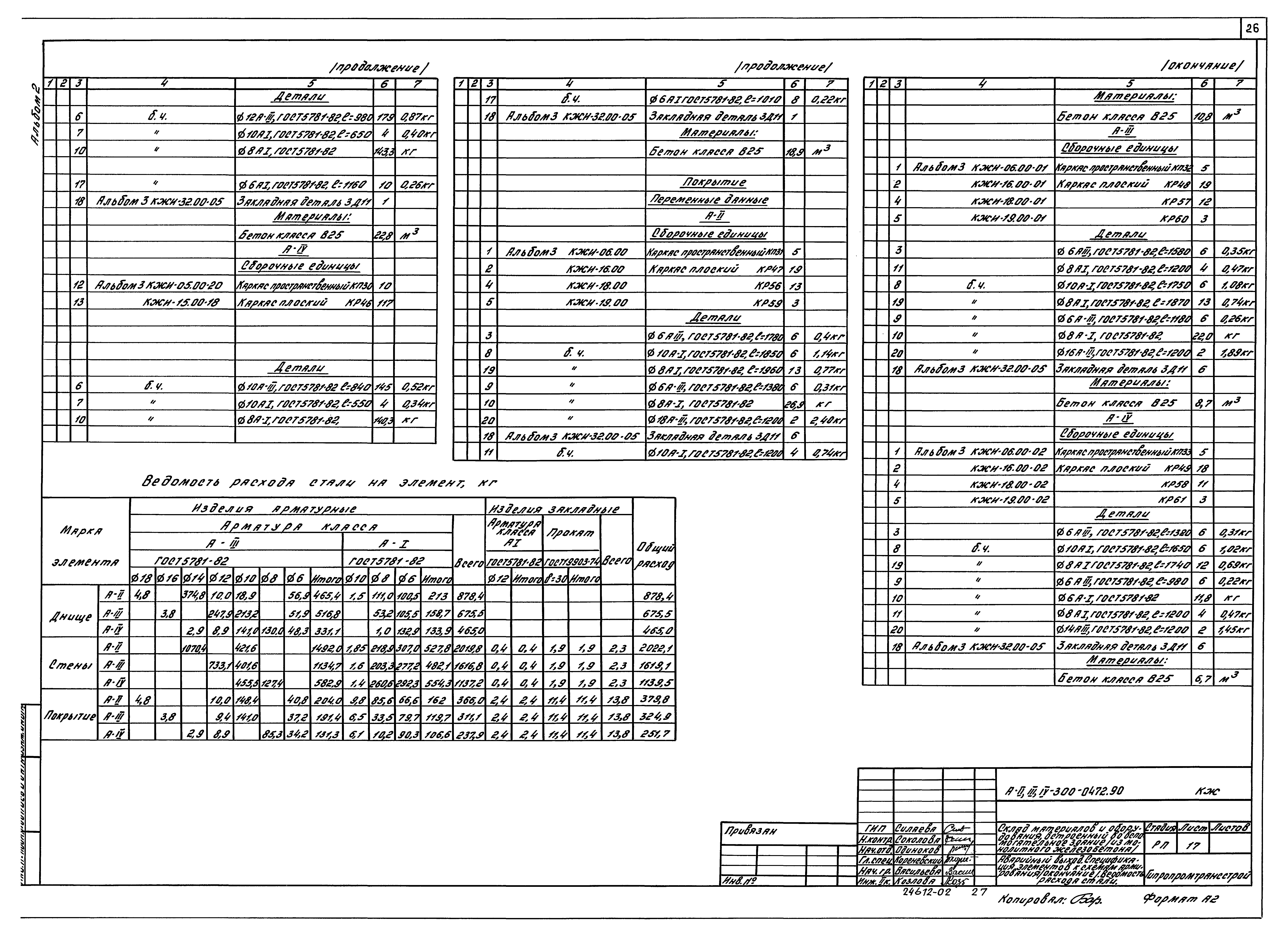 Типовые проектные решения А-II,III,IV-300-0472.90