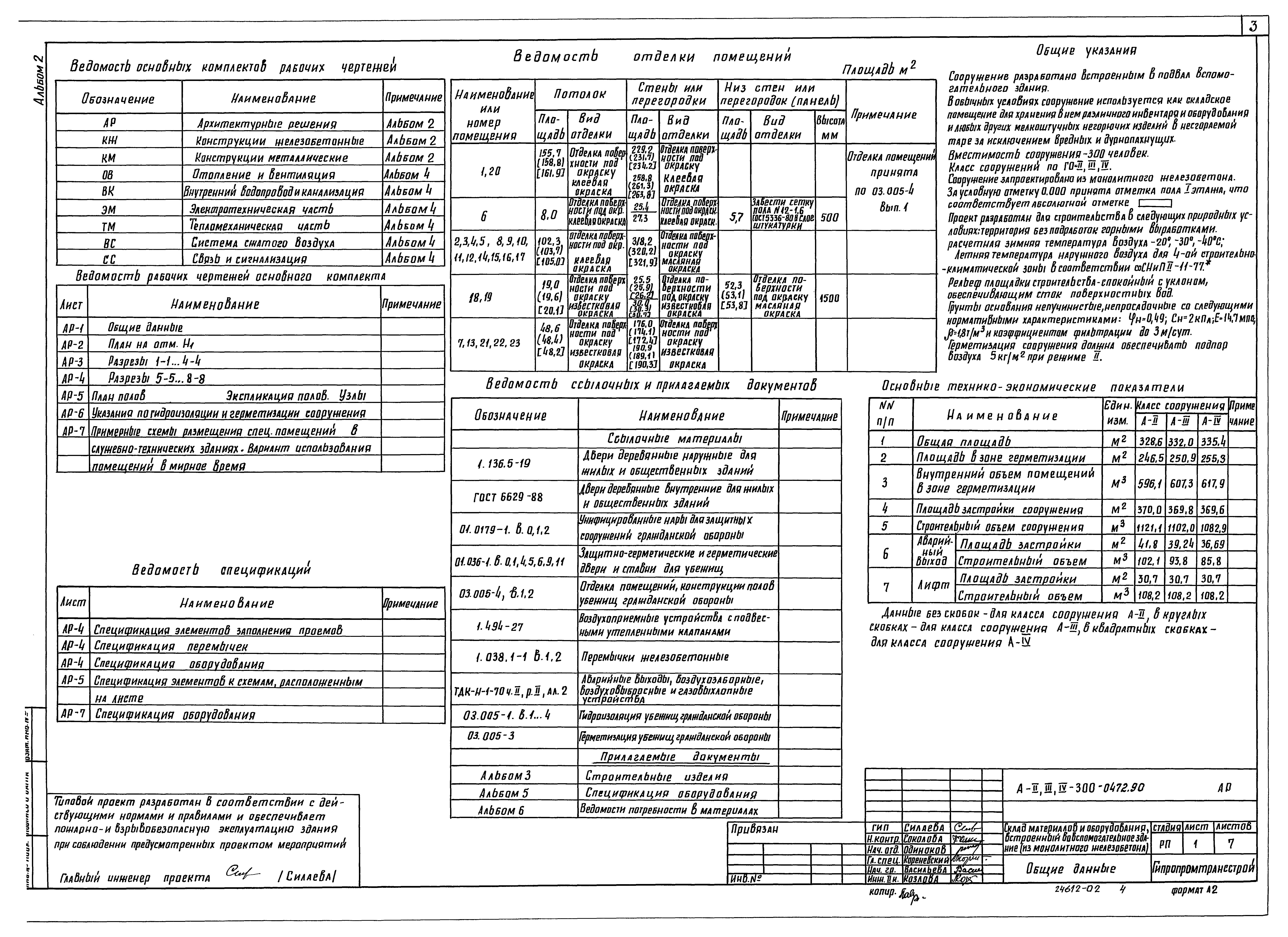 Типовые проектные решения А-II,III,IV-300-0472.90