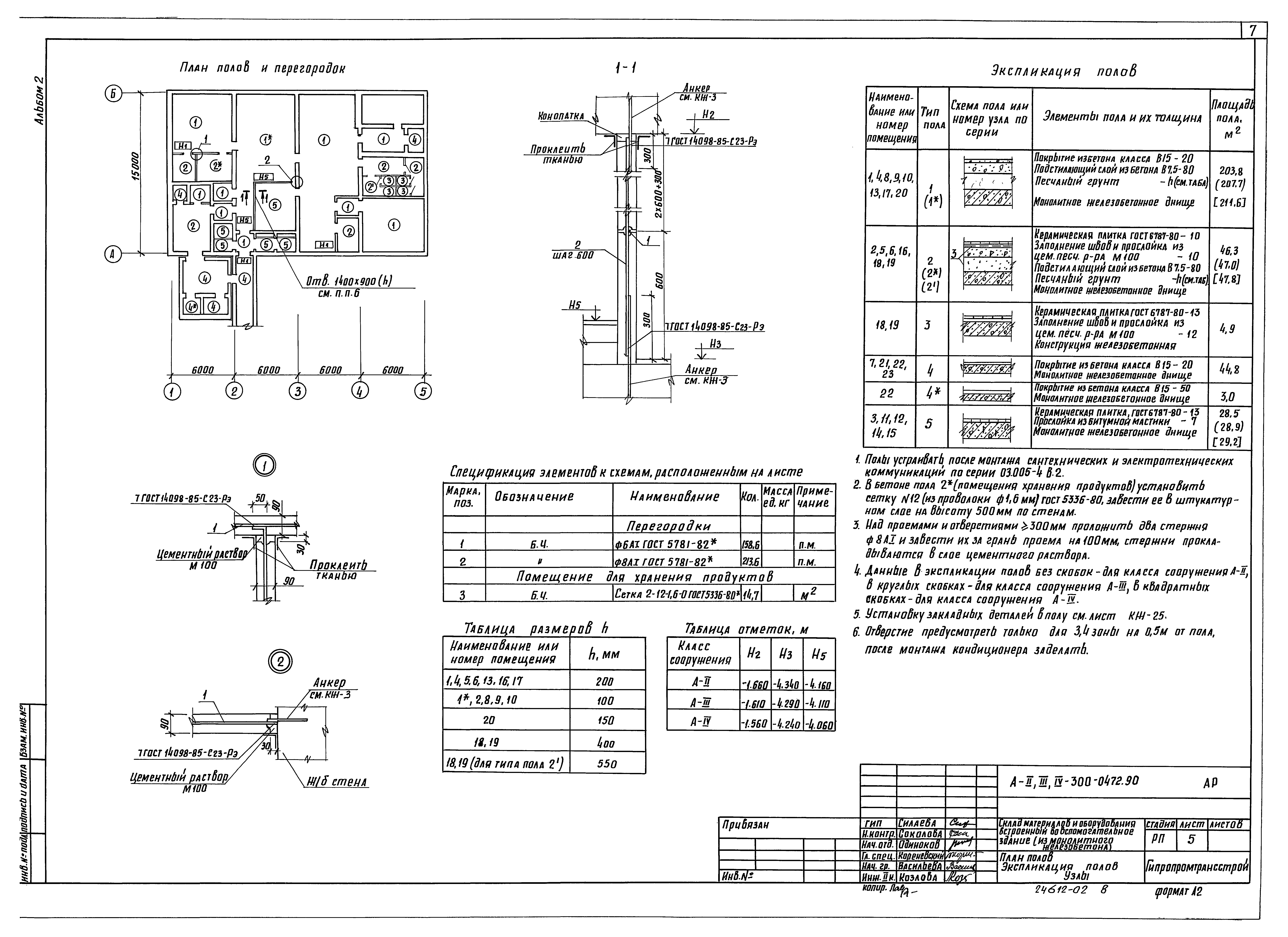 Типовые проектные решения А-II,III,IV-300-0472.90