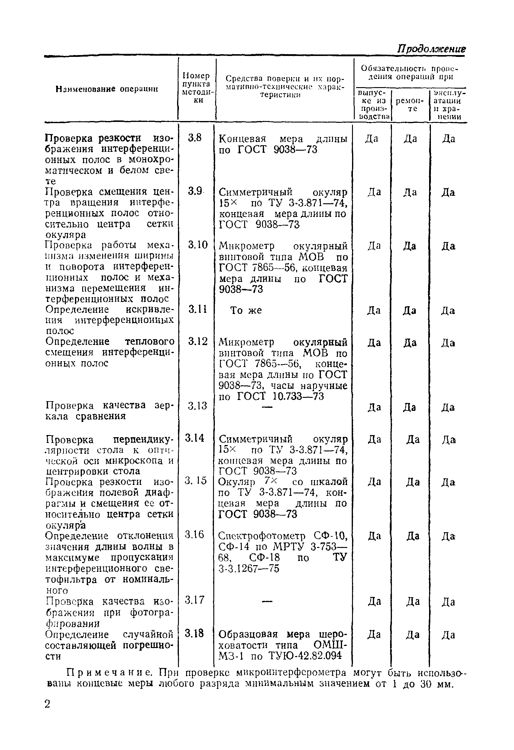 МИ 120-77