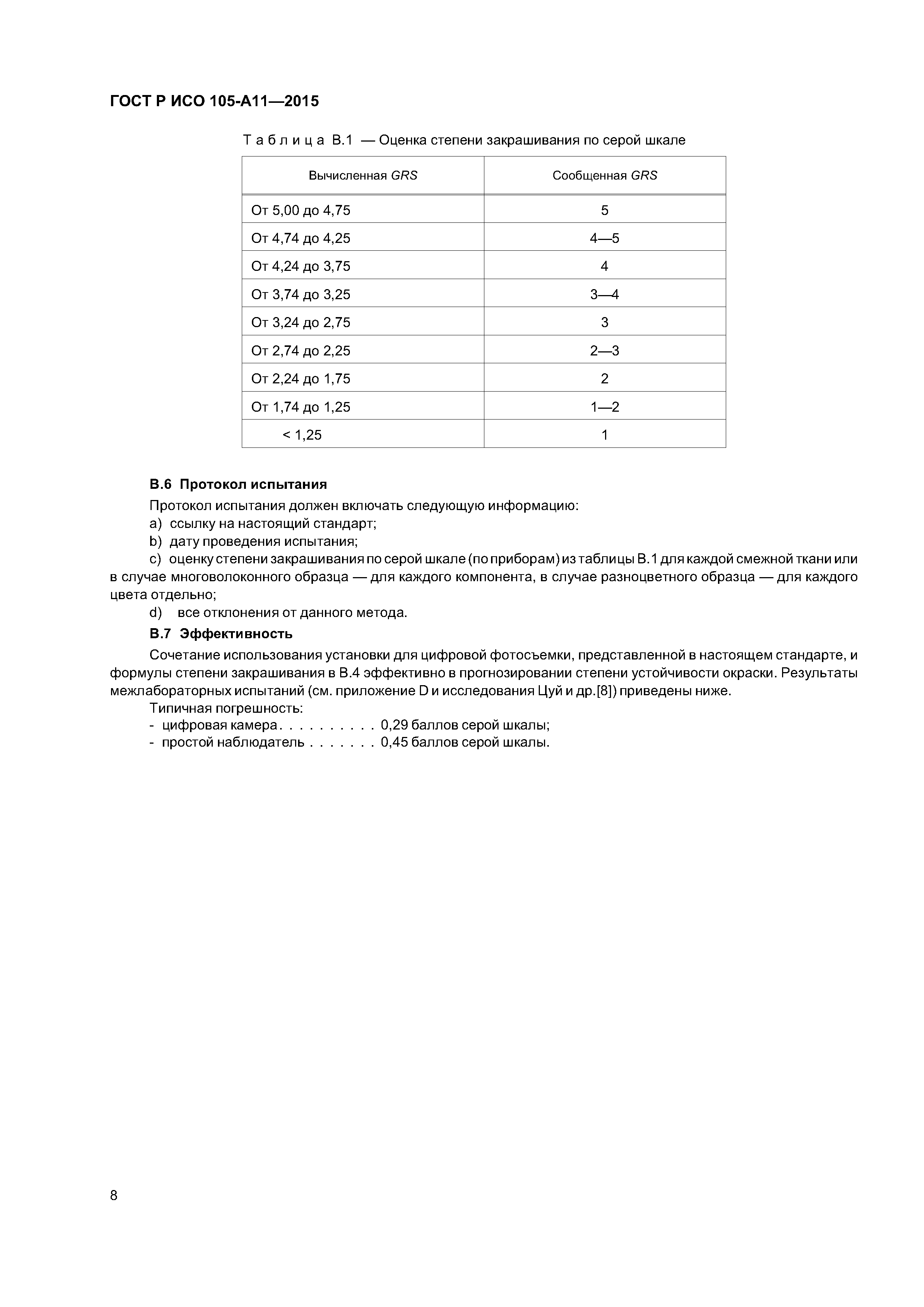 ГОСТ Р ИСО 105-A11-2015