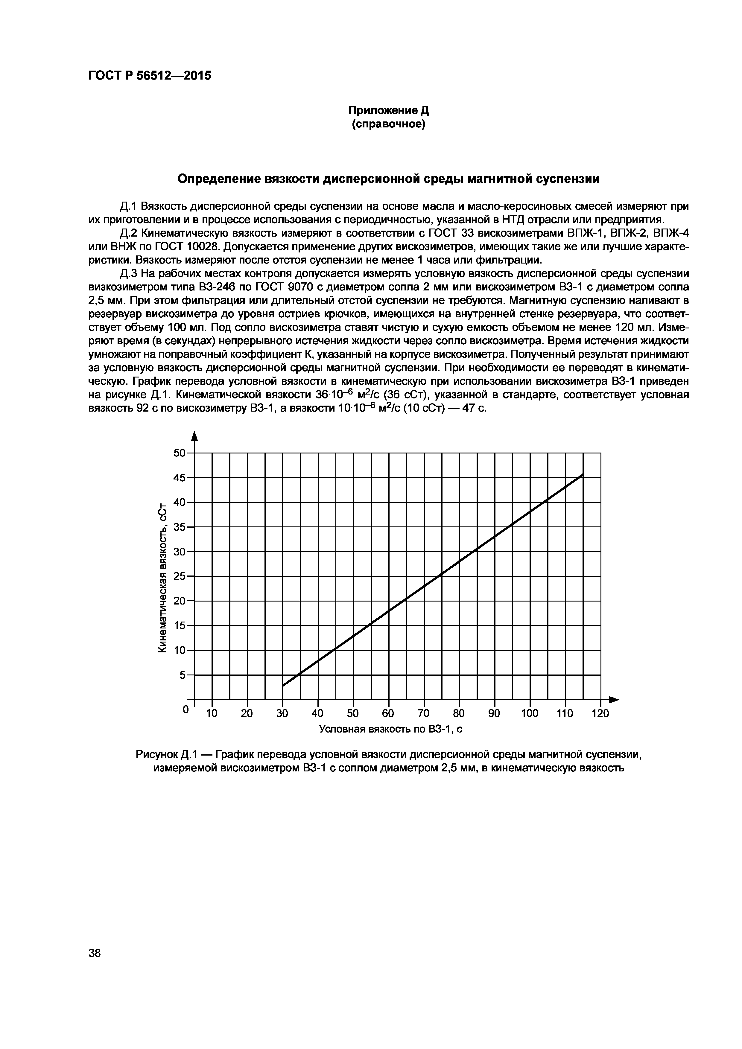 ГОСТ Р 56512-2015