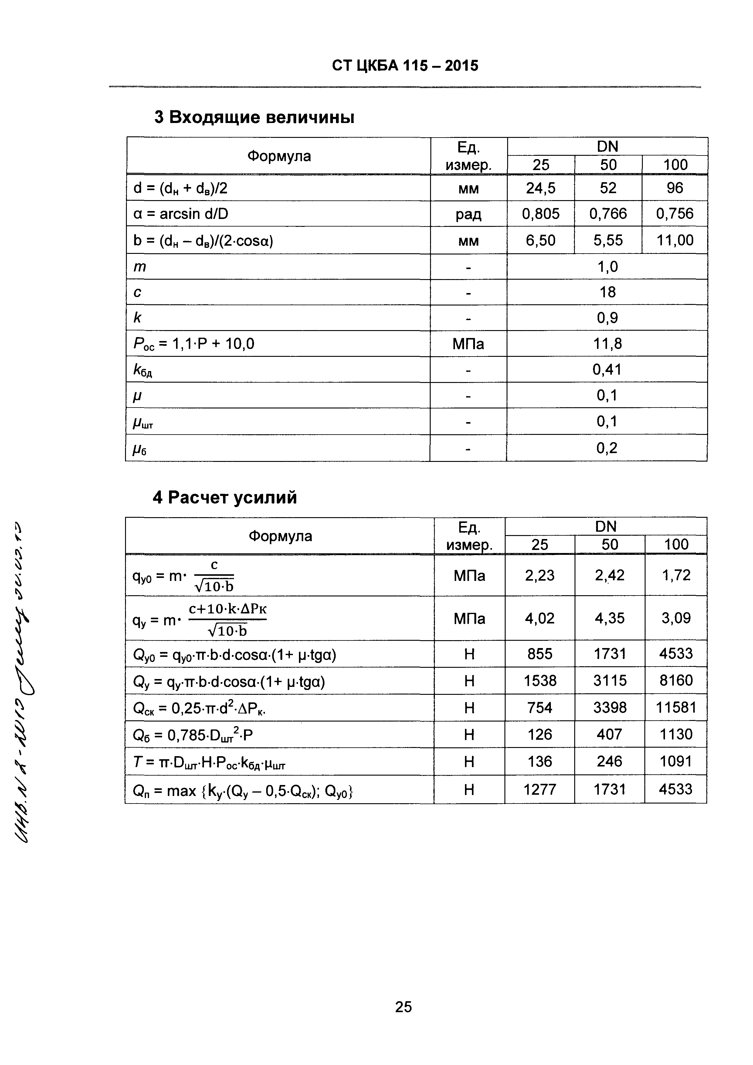 СТ ЦКБА 115-2015