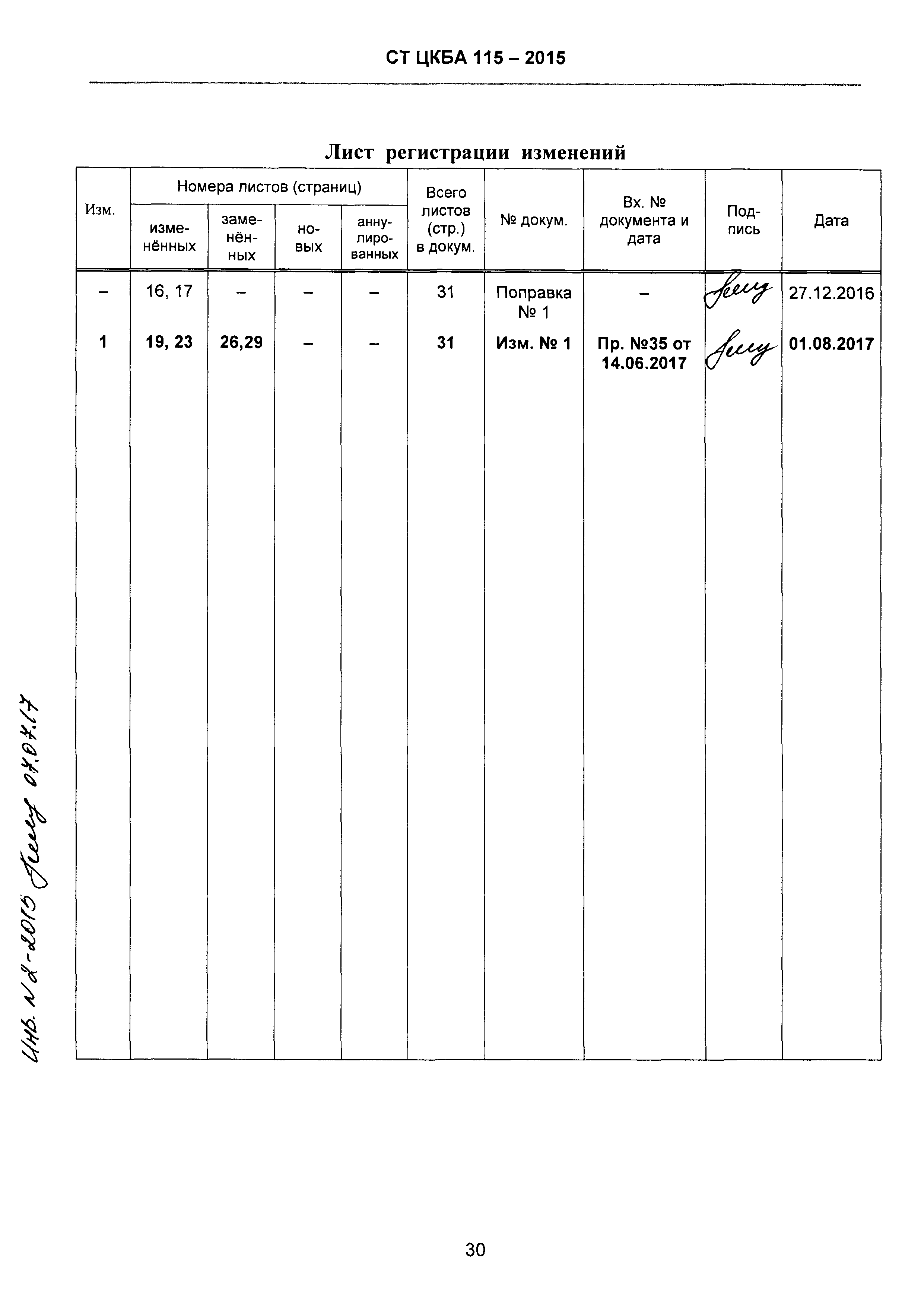 СТ ЦКБА 115-2015