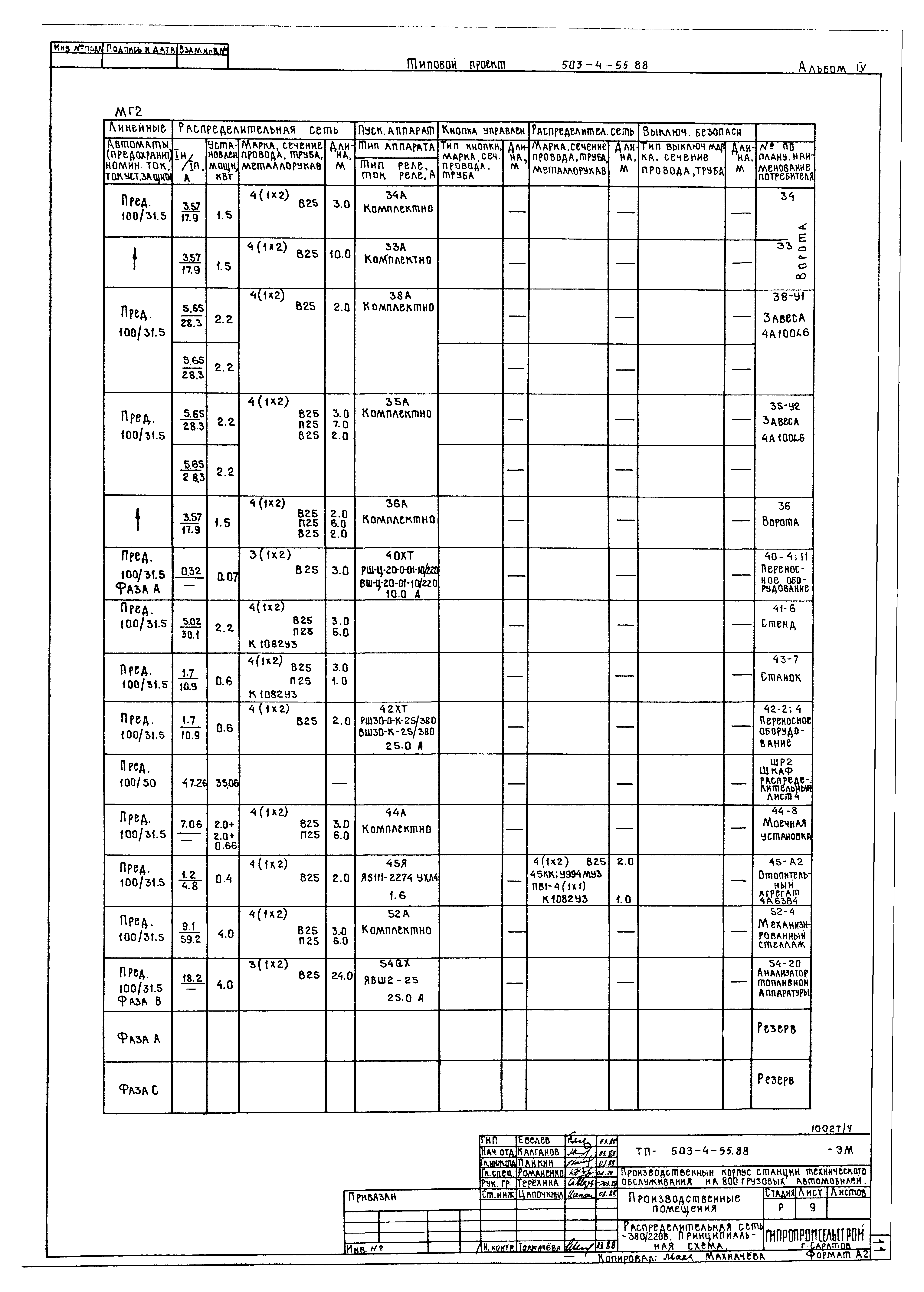 Типовой проект 503-4-55.88