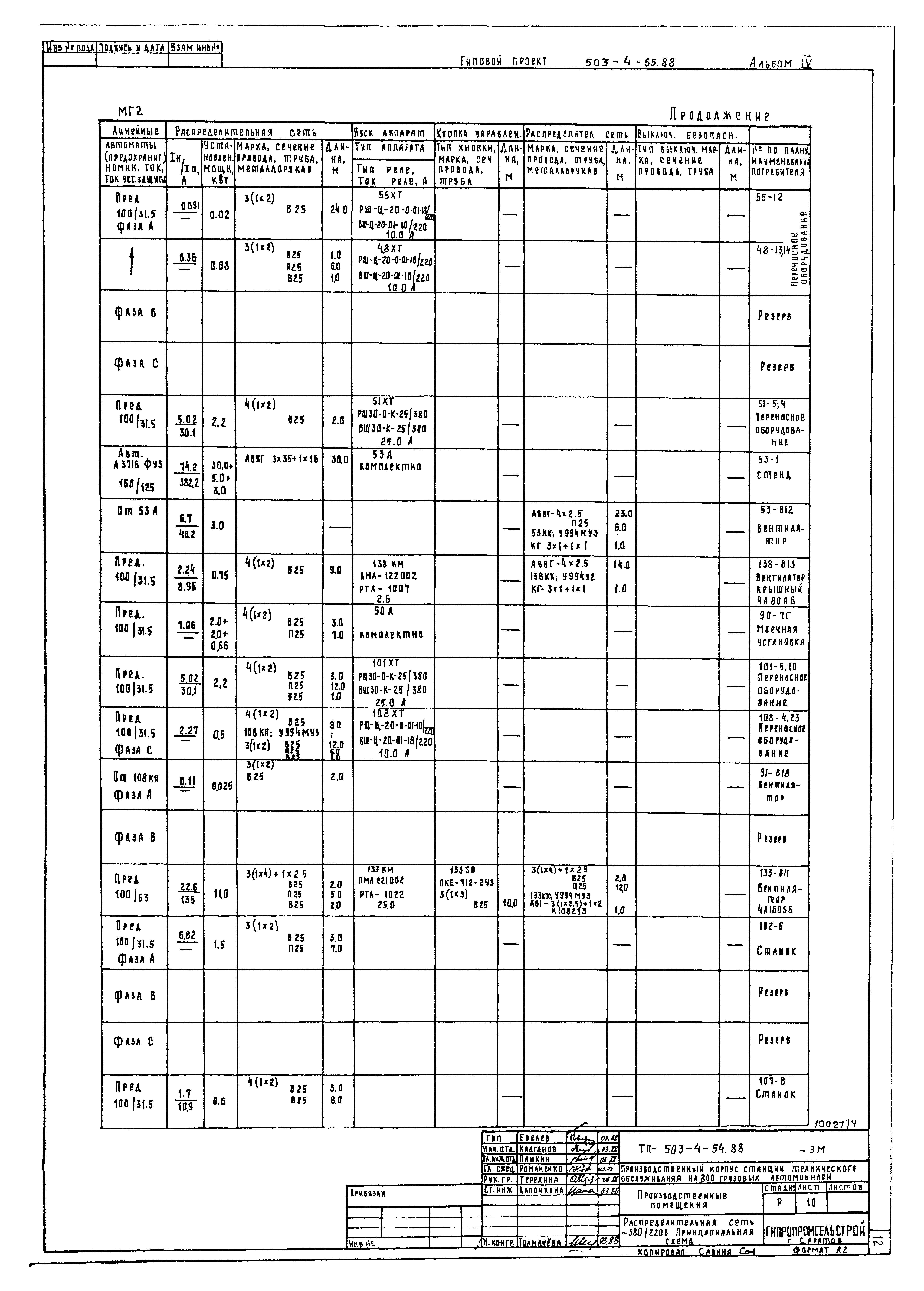 Типовой проект 503-4-55.88