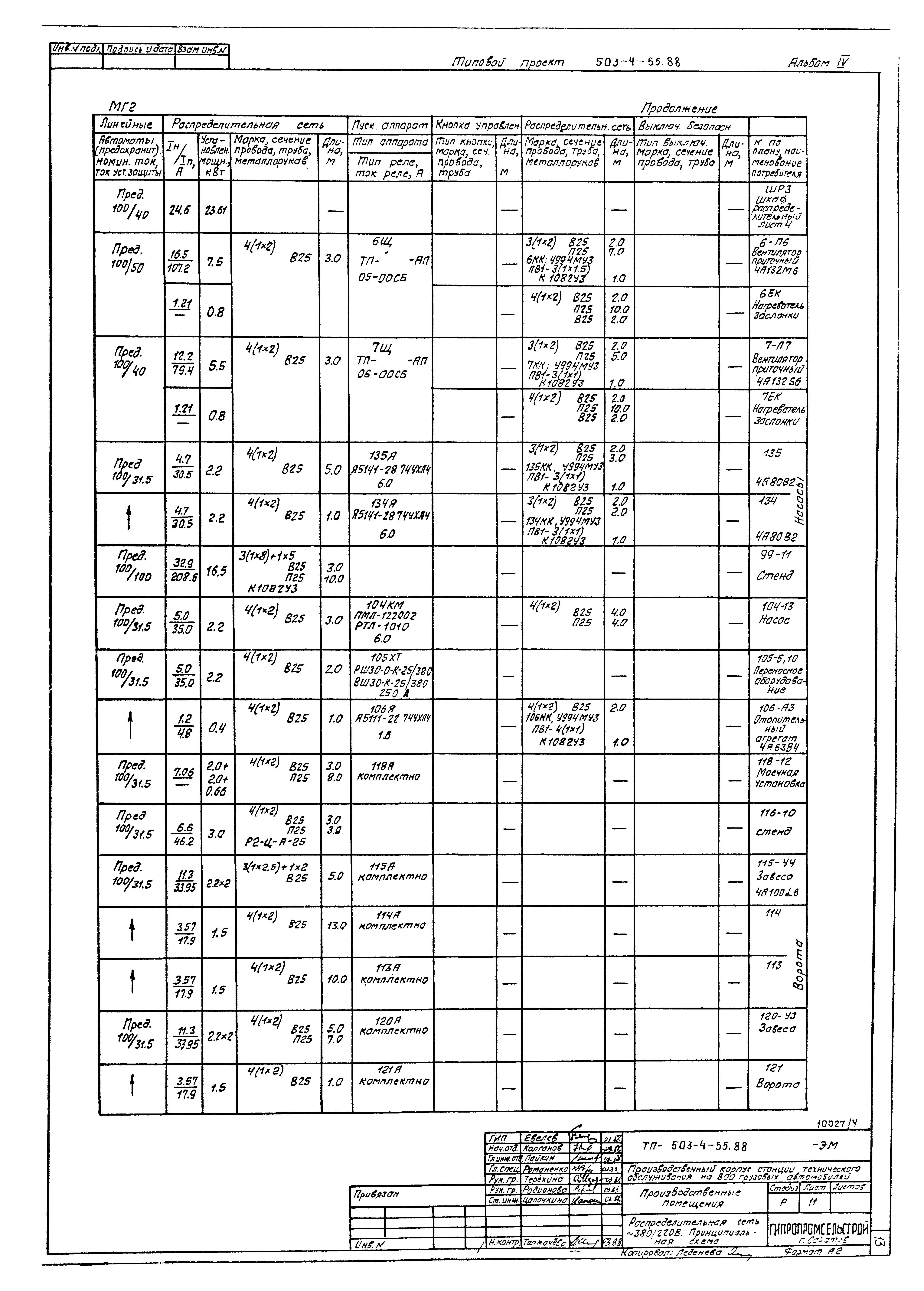 Типовой проект 503-4-55.88