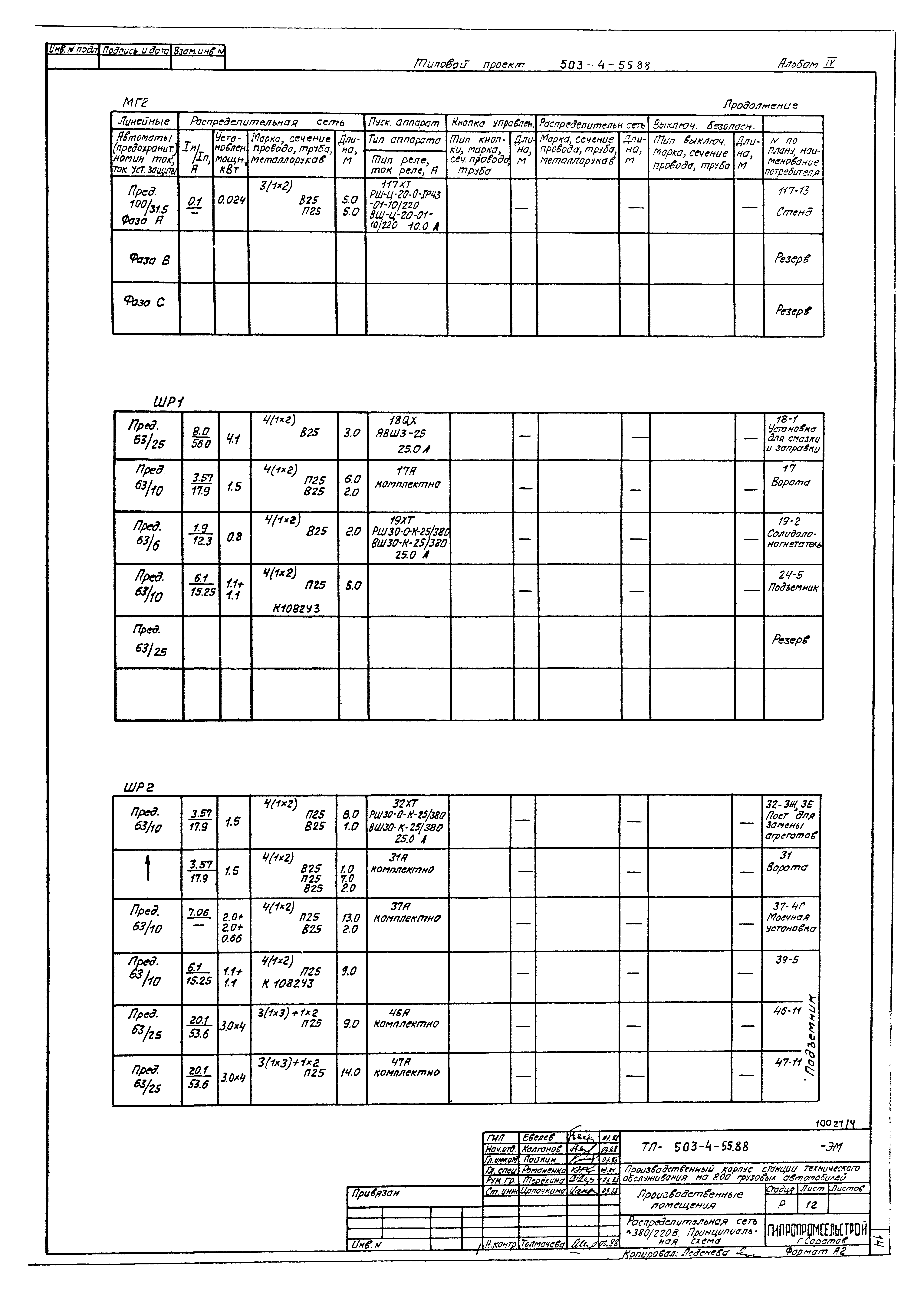 Типовой проект 503-4-55.88