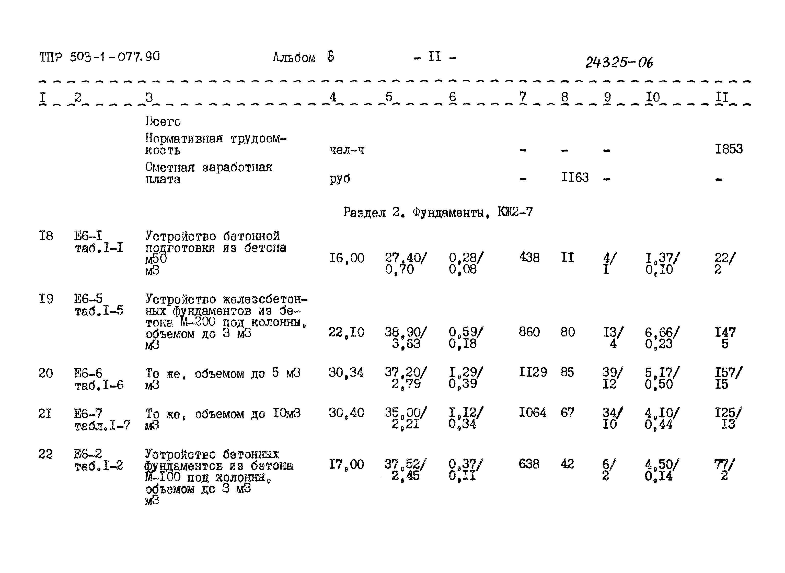 Типовые проектные решения 503-1-077.90