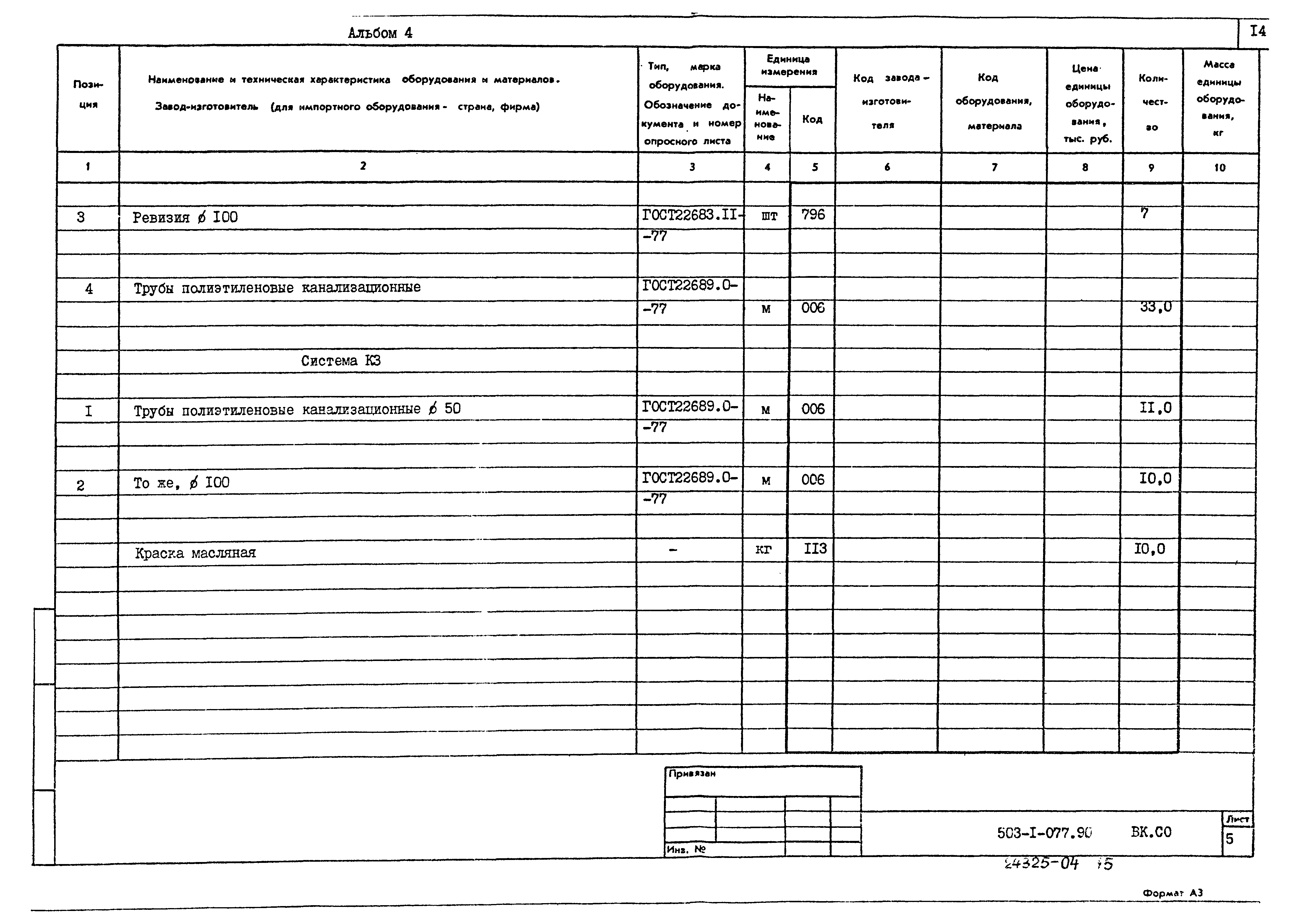 Типовые проектные решения 503-1-077.90