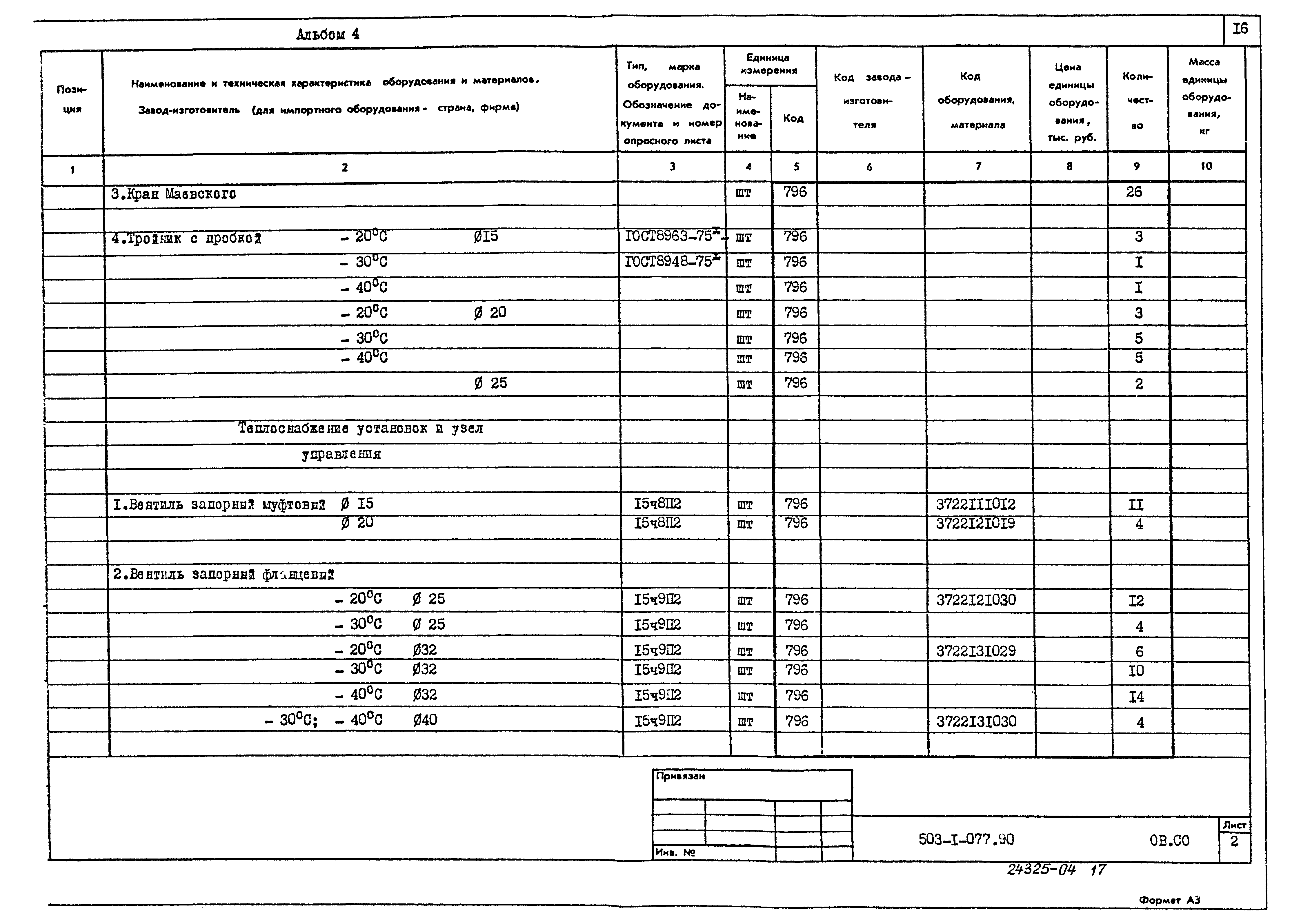 Типовые проектные решения 503-1-077.90