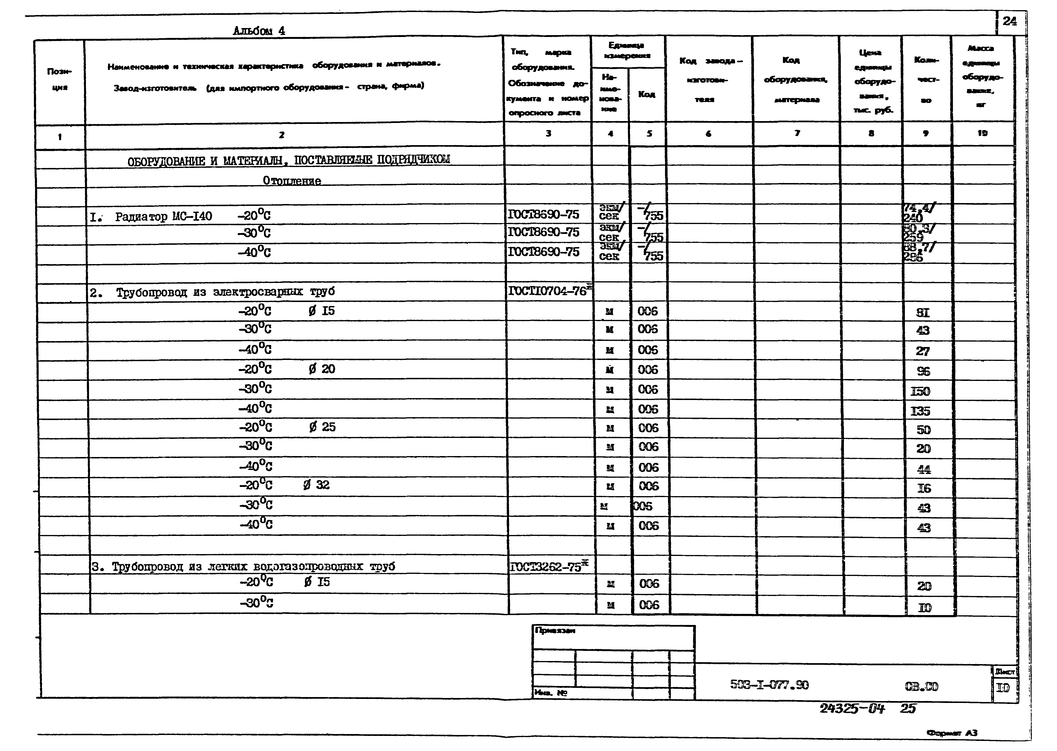 Типовые проектные решения 503-1-077.90