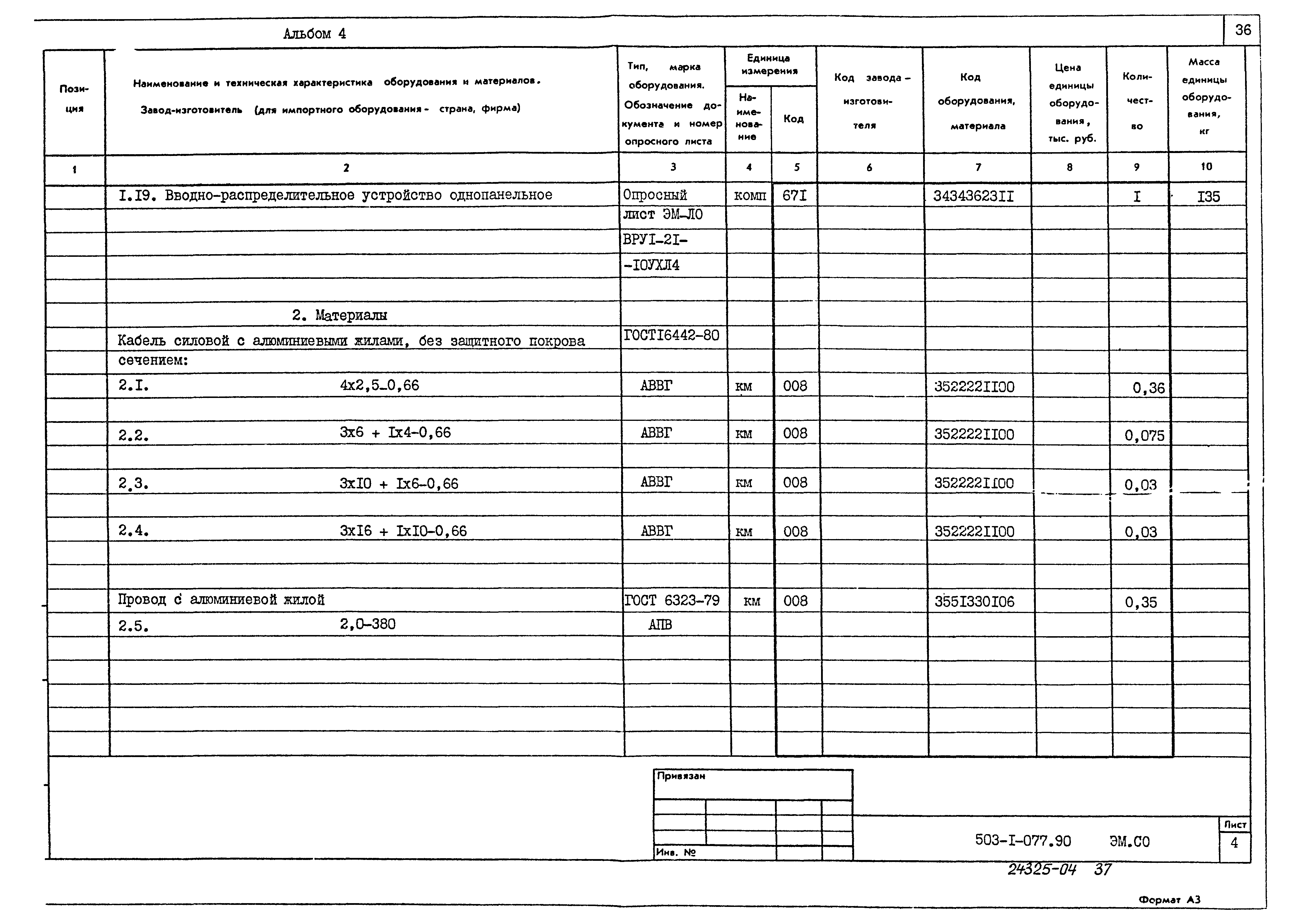 Типовые проектные решения 503-1-077.90