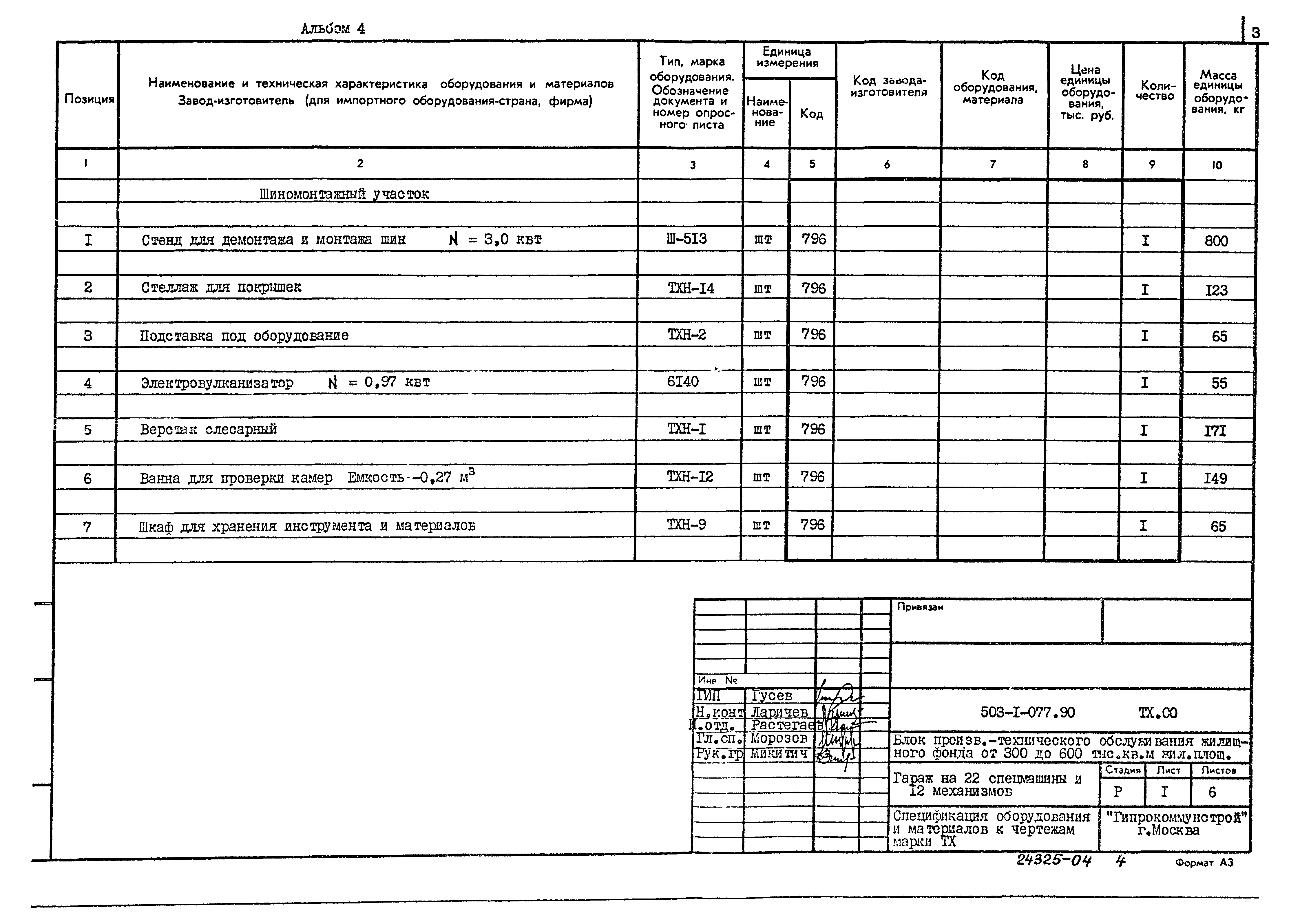 Типовые проектные решения 503-1-077.90