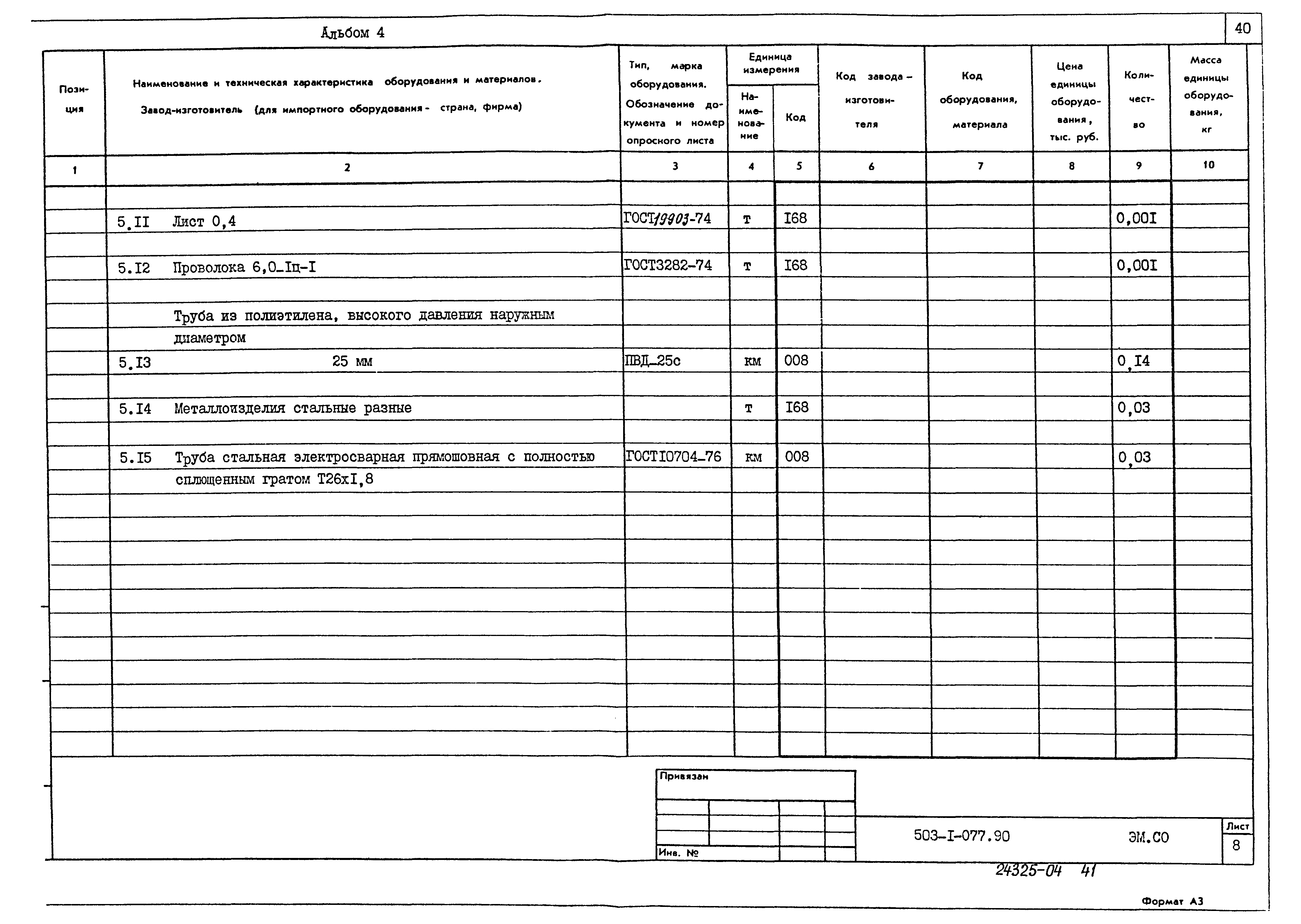 Типовые проектные решения 503-1-077.90