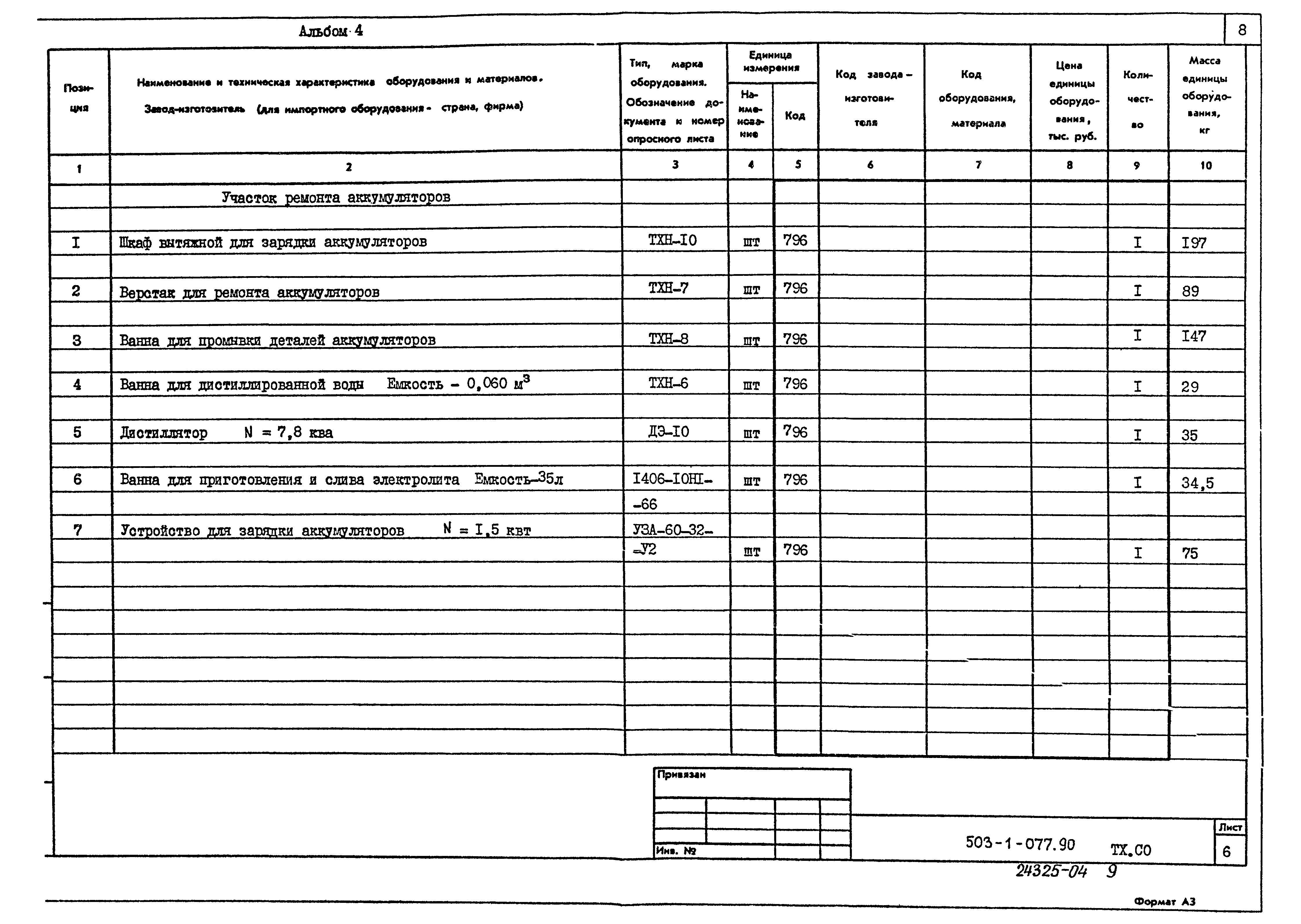 Типовые проектные решения 503-1-077.90