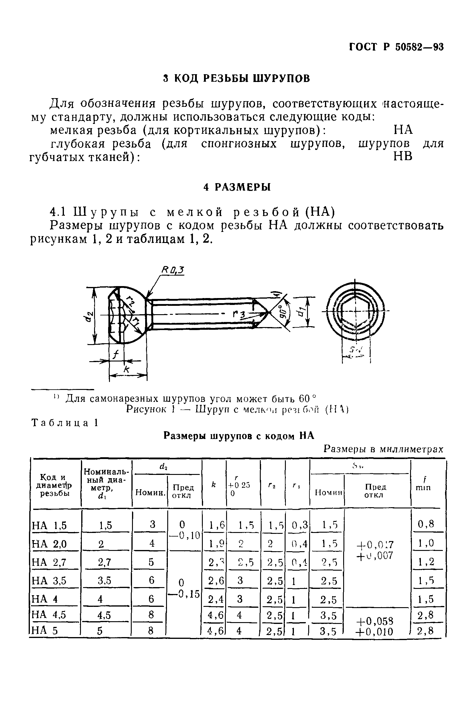 ГОСТ Р 50582-93