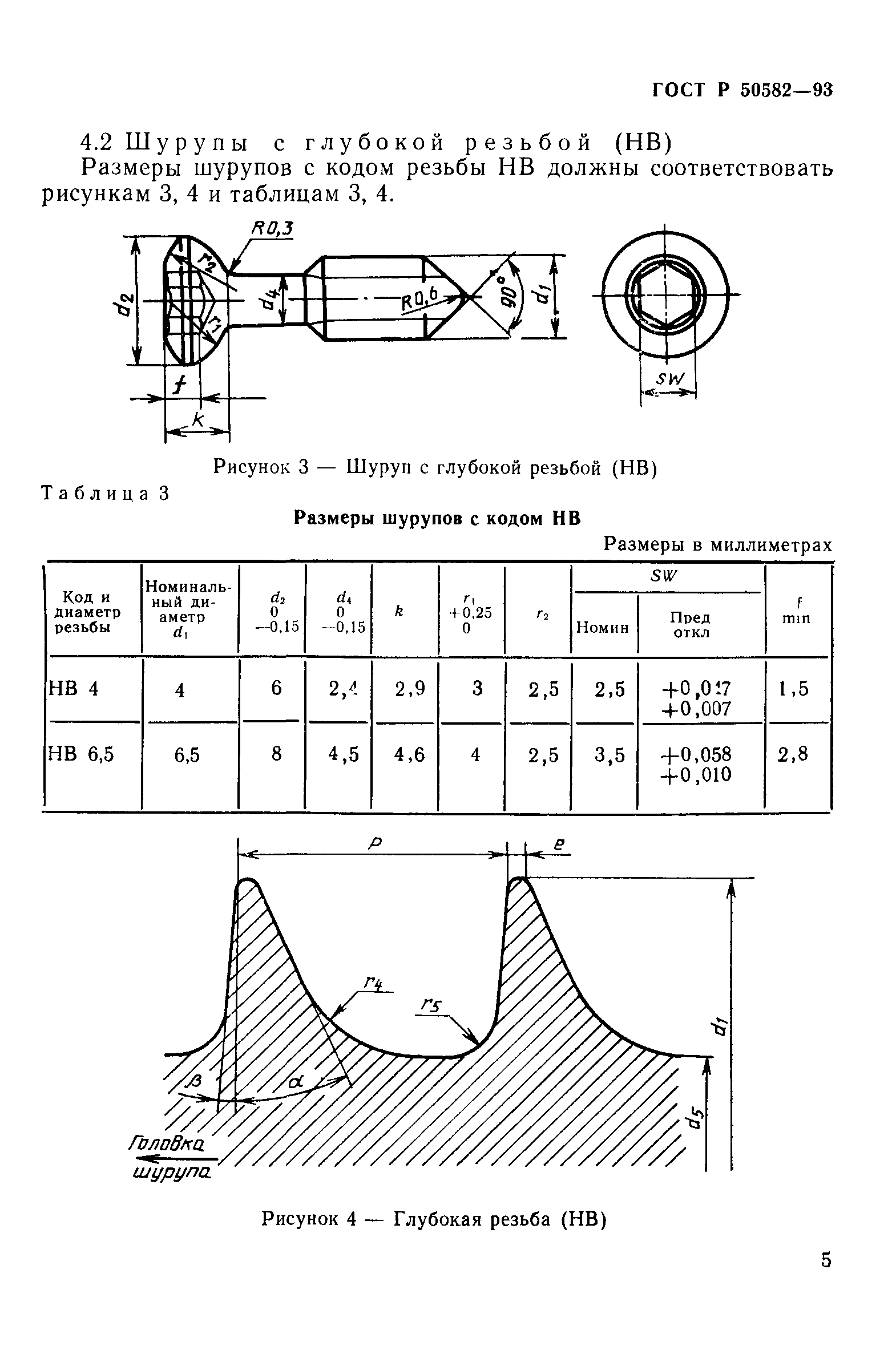 ГОСТ Р 50582-93