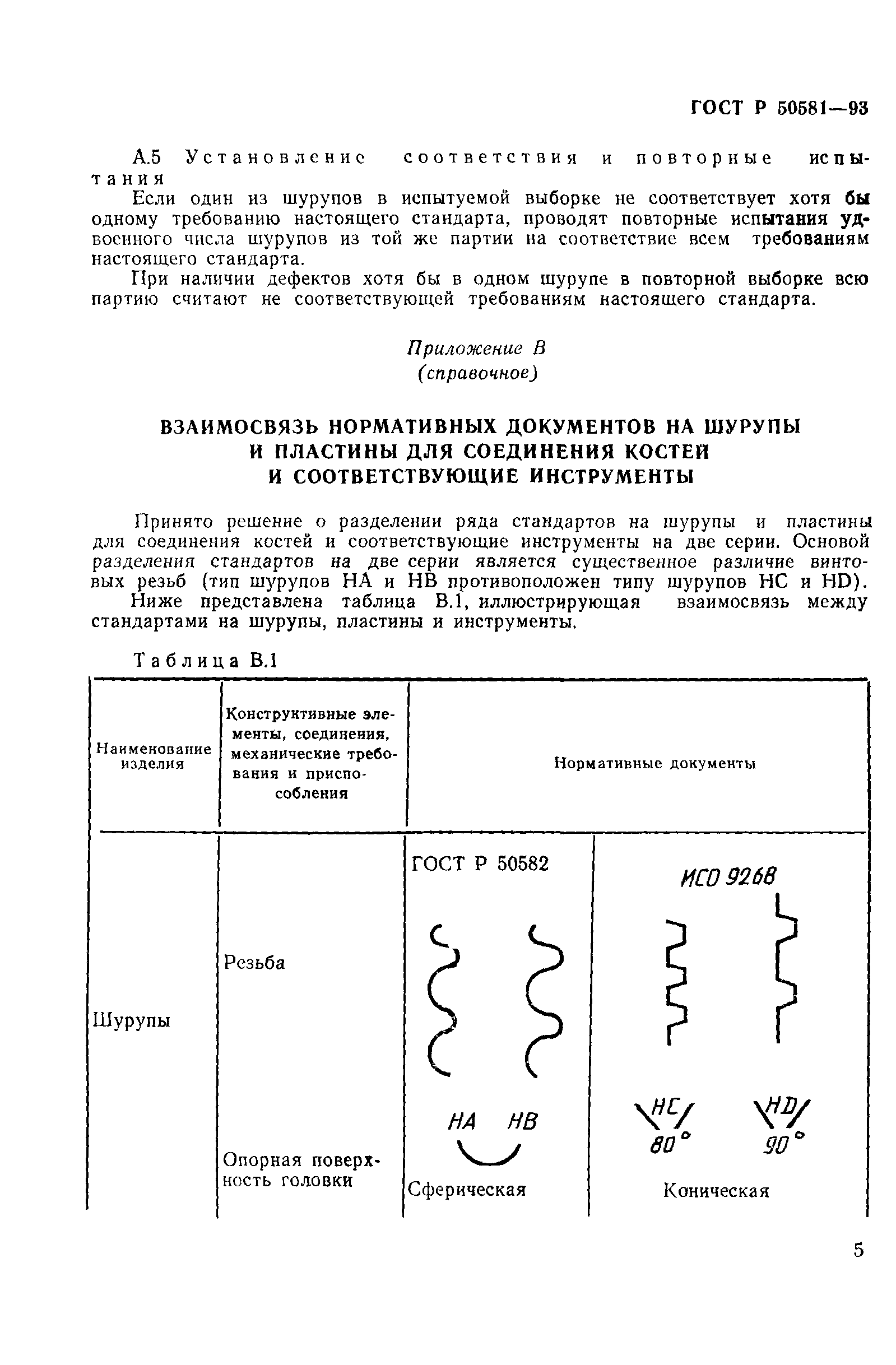 ГОСТ Р 50581-93