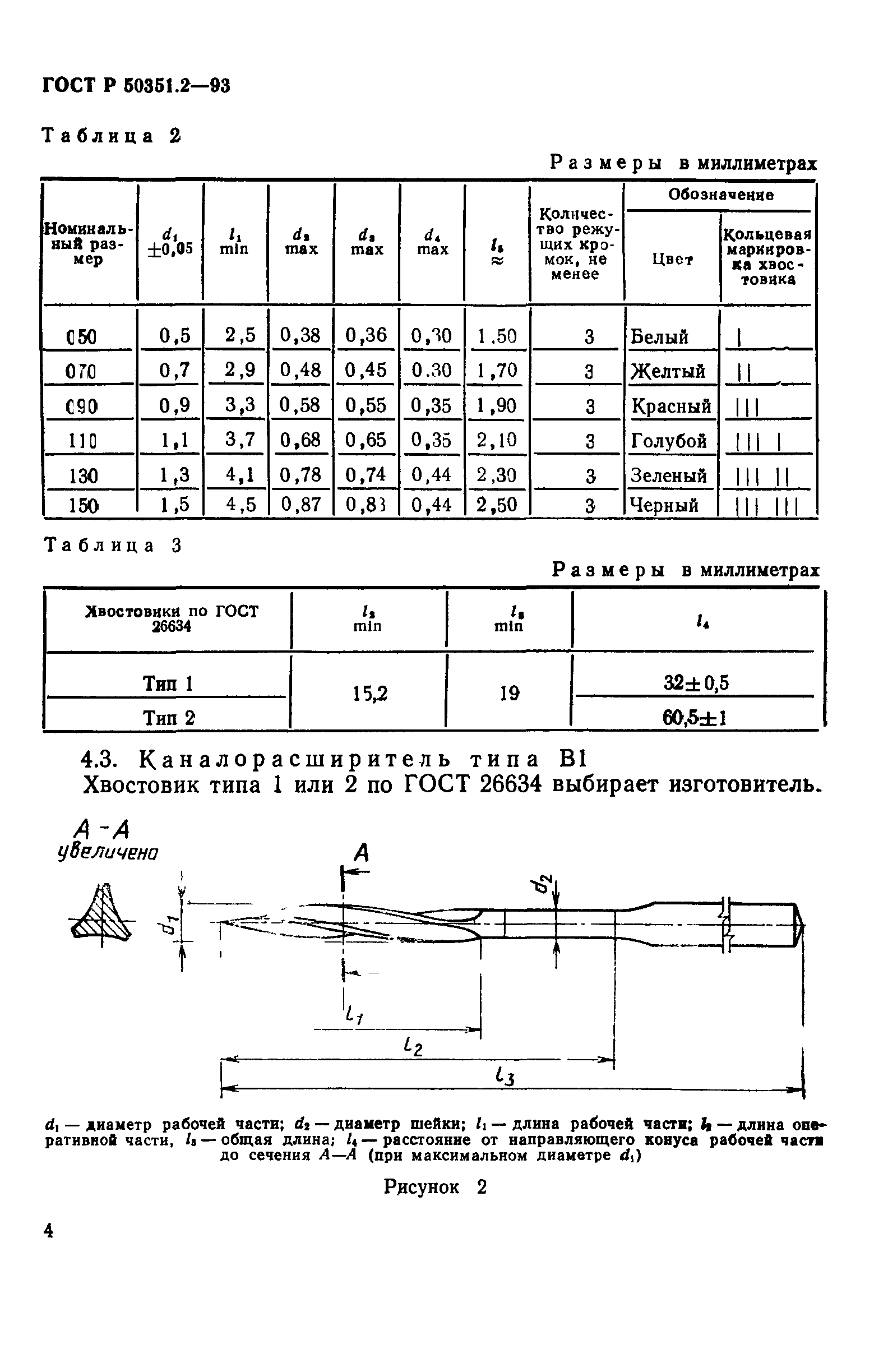 ГОСТ Р 50351.2-93