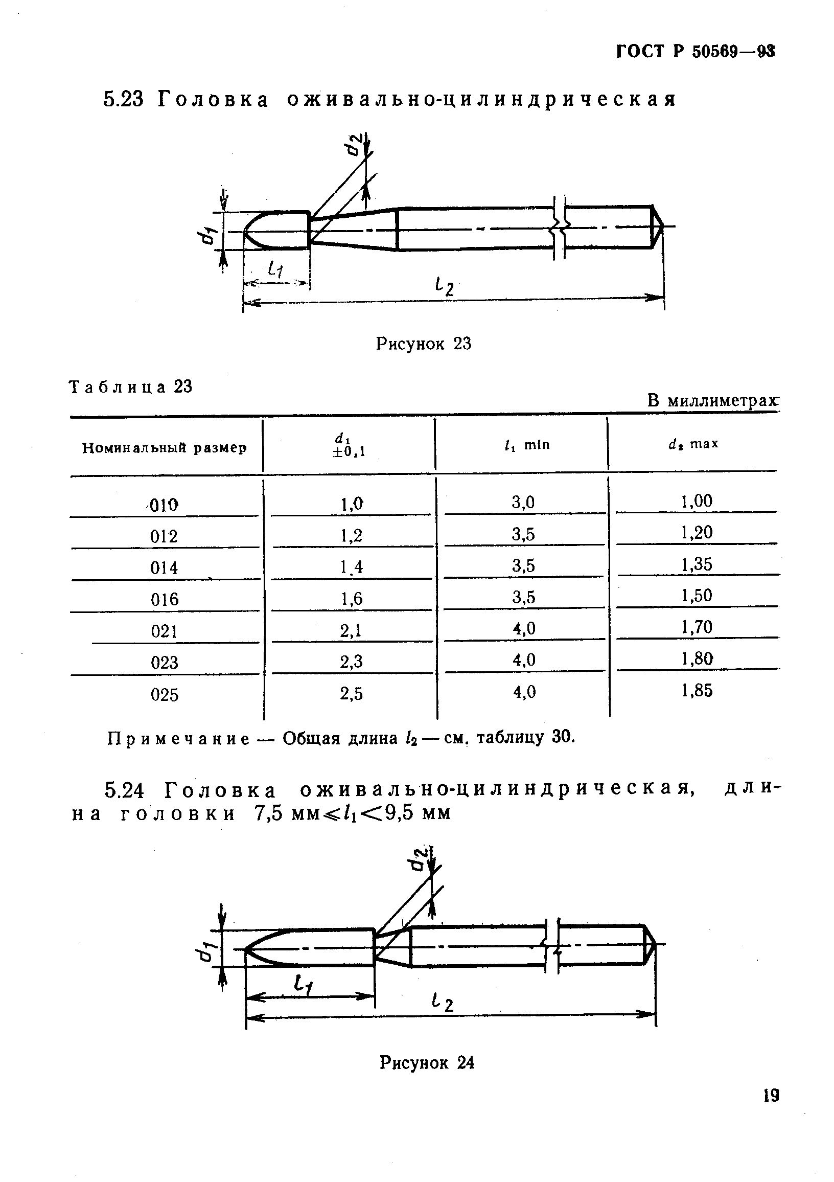 ГОСТ Р 50569-93