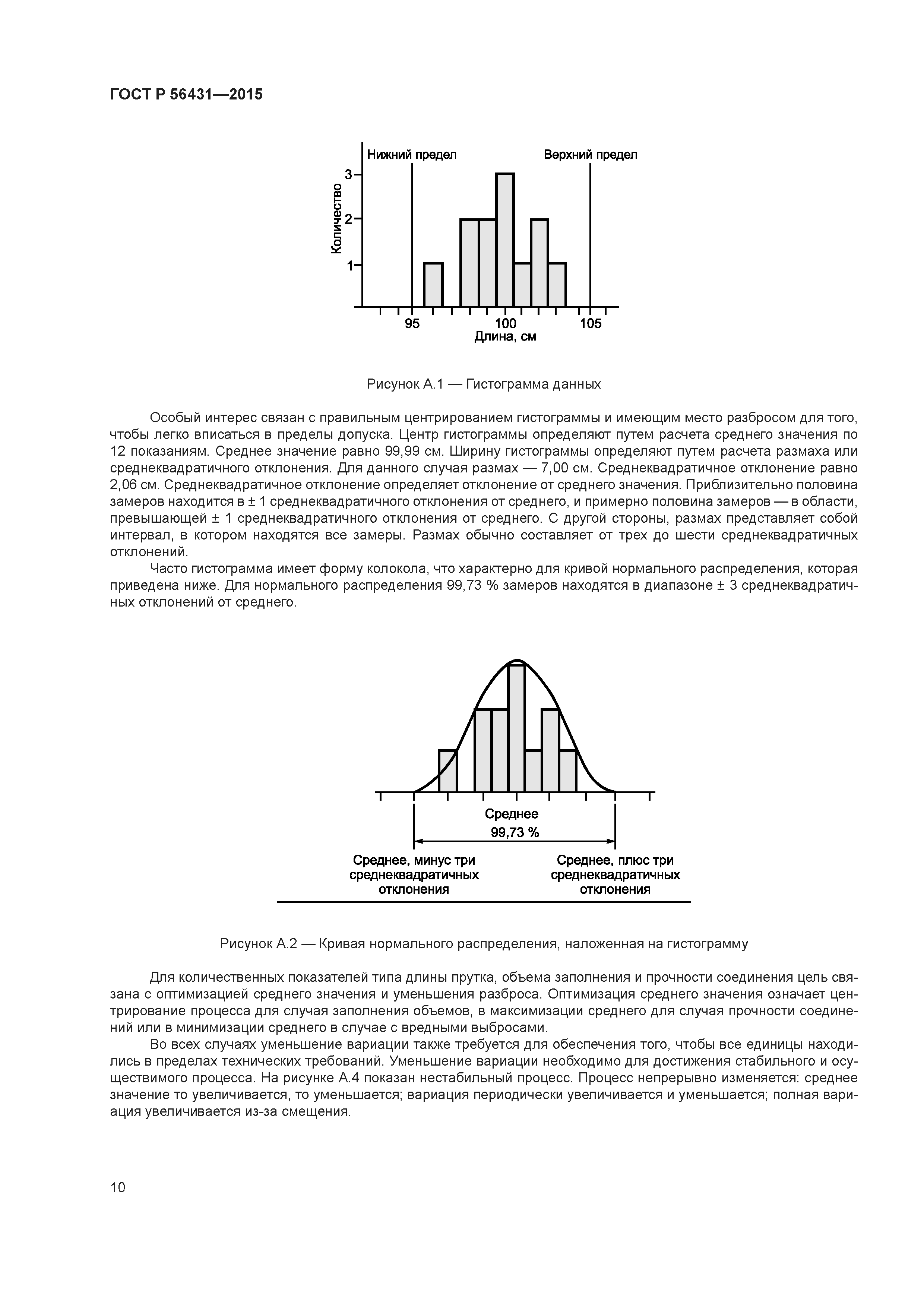 ГОСТ Р 56431-2015