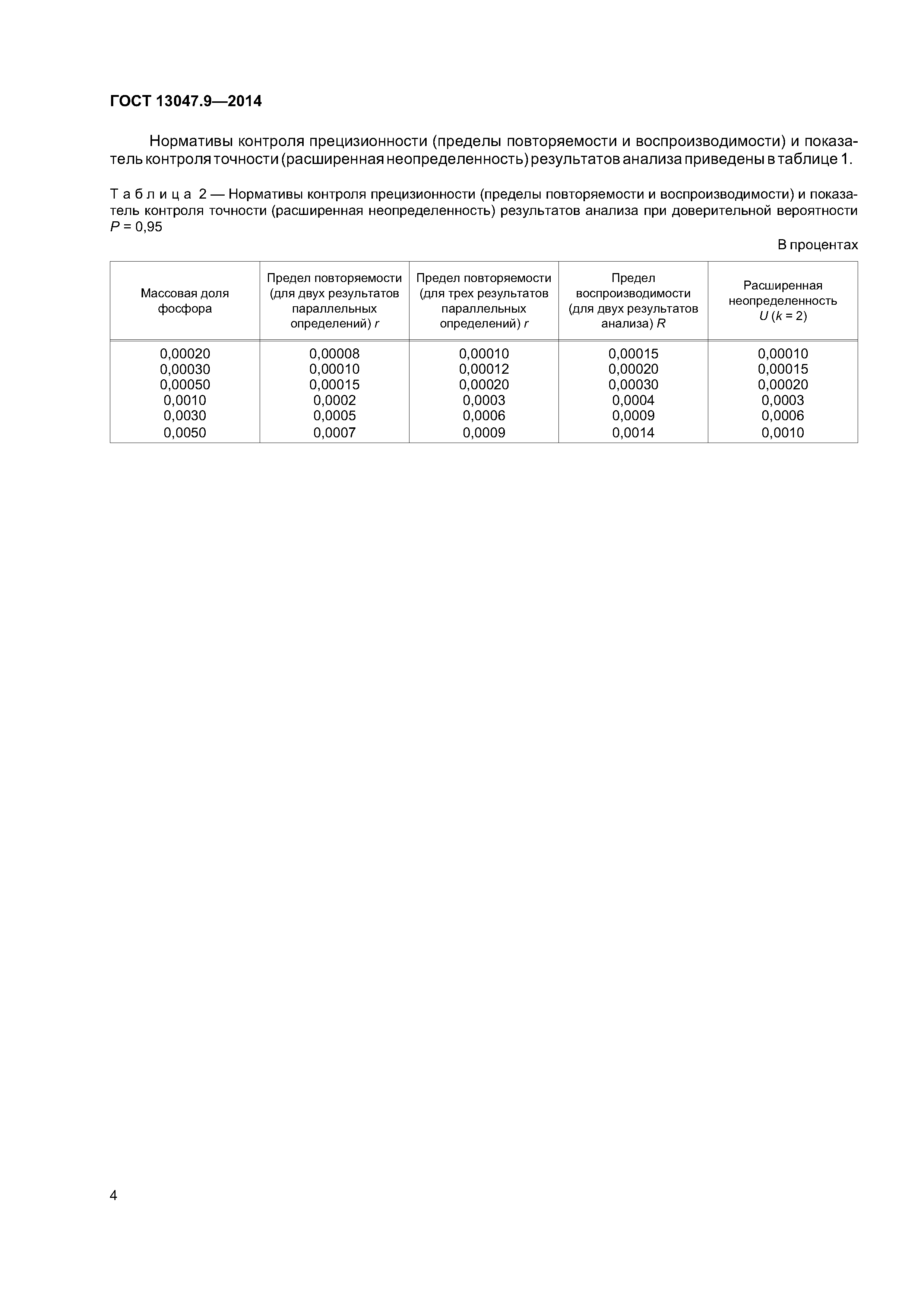 ГОСТ 13047.9-2014