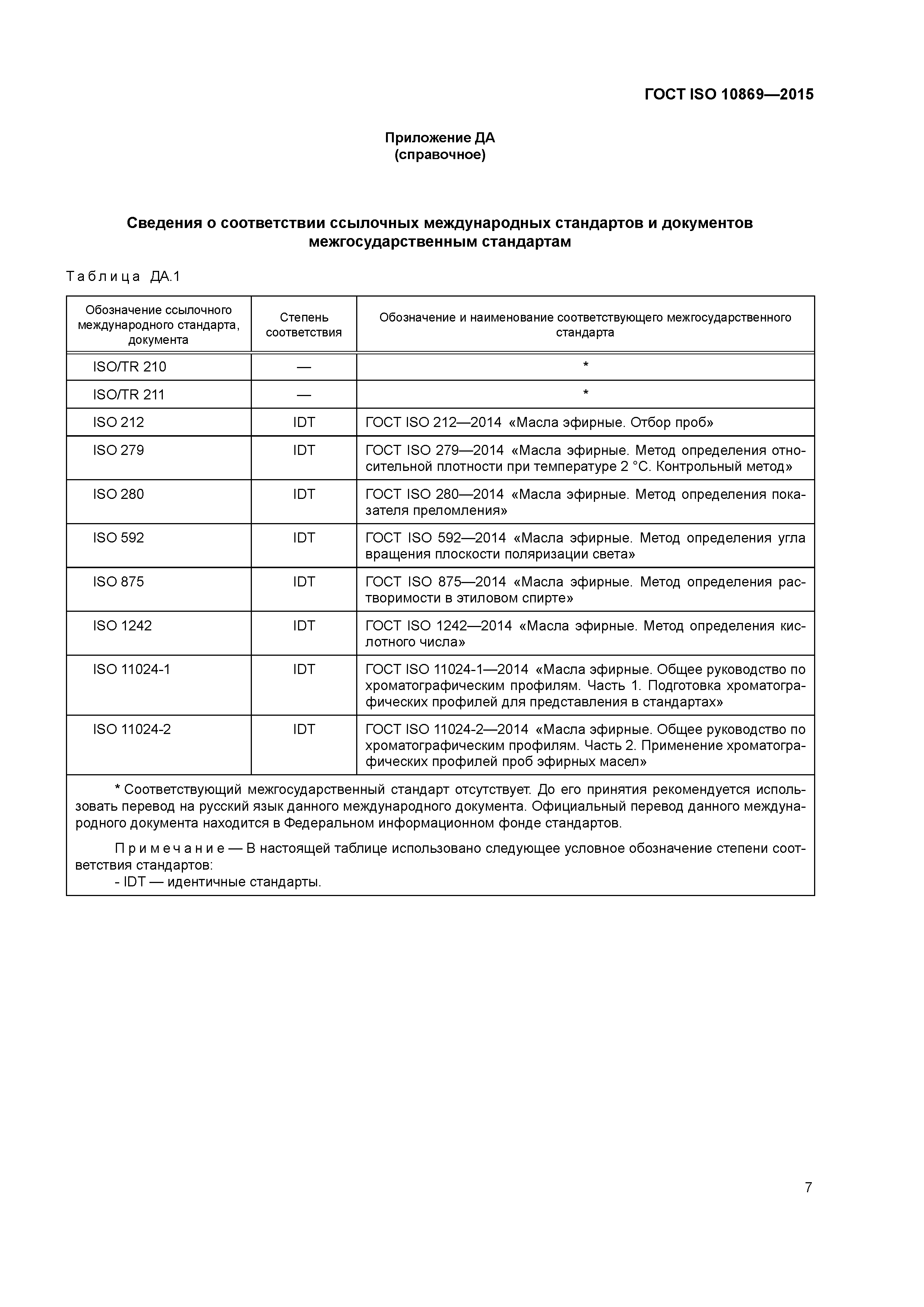 ГОСТ ISO 10869-2015