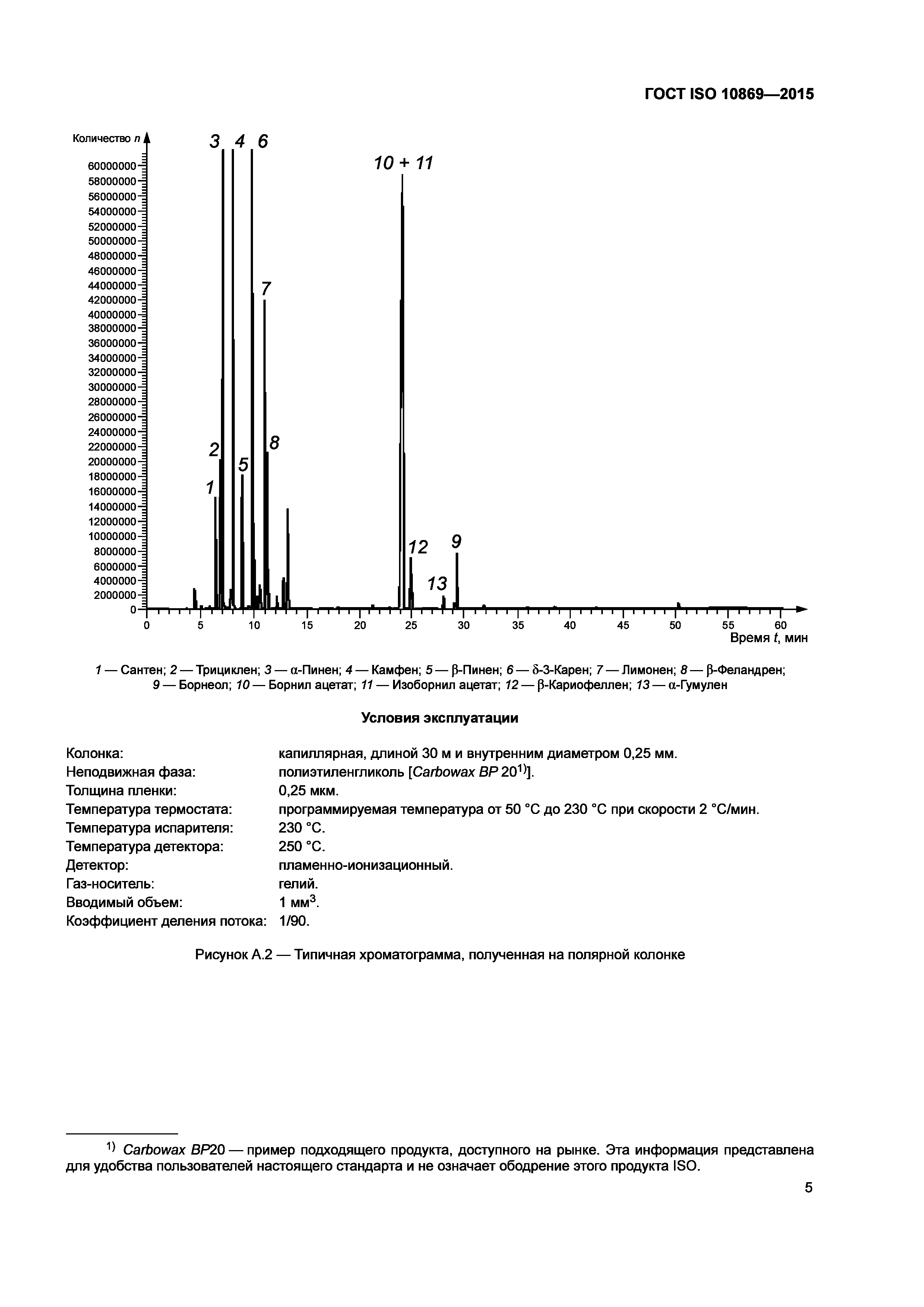 ГОСТ ISO 10869-2015