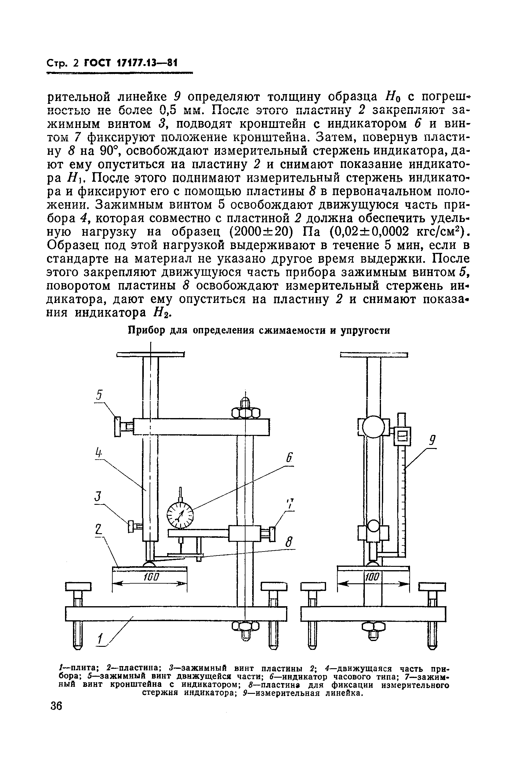 ГОСТ 17177.13-81