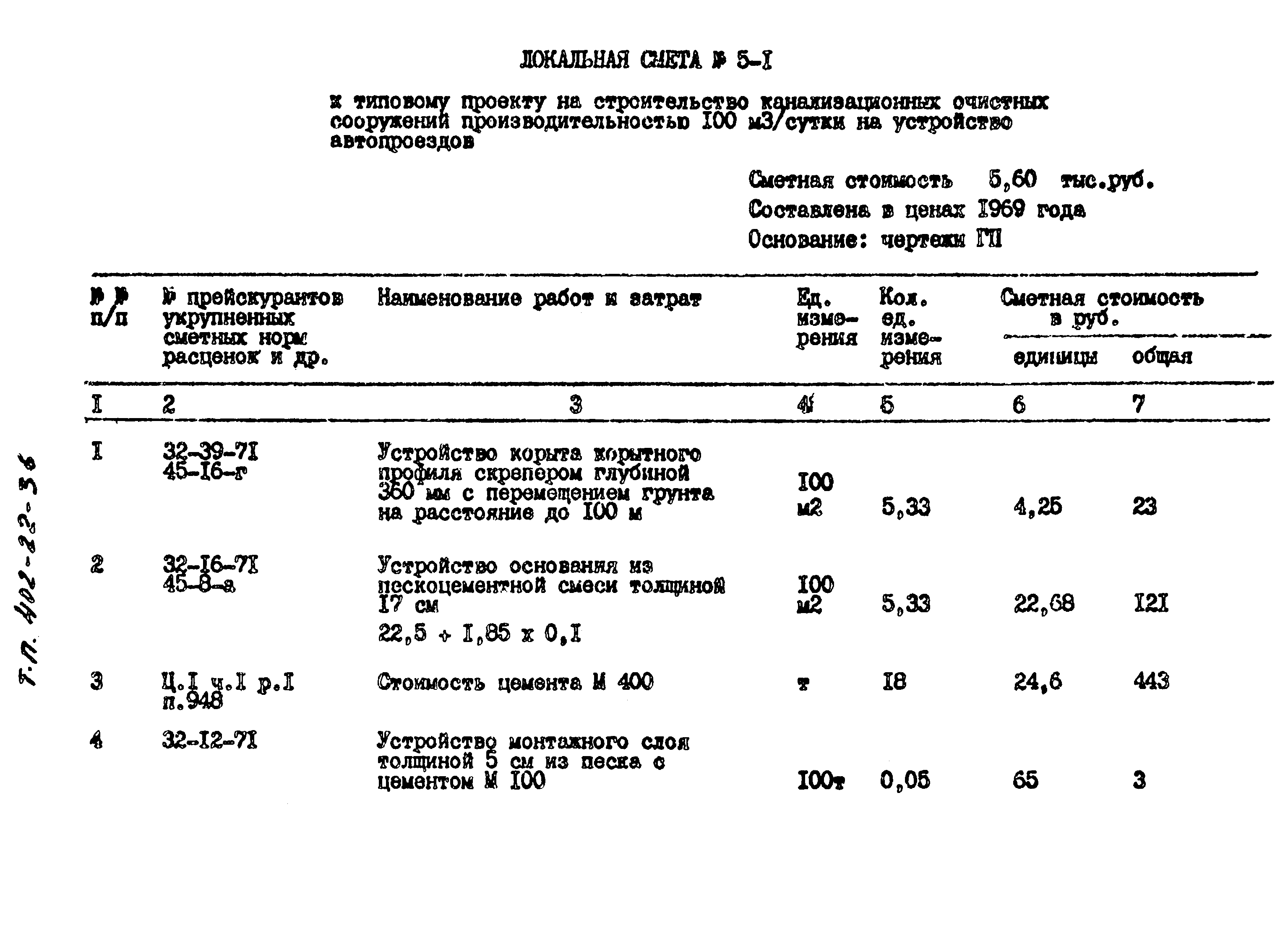 Типовые проектные решения 402-22-36