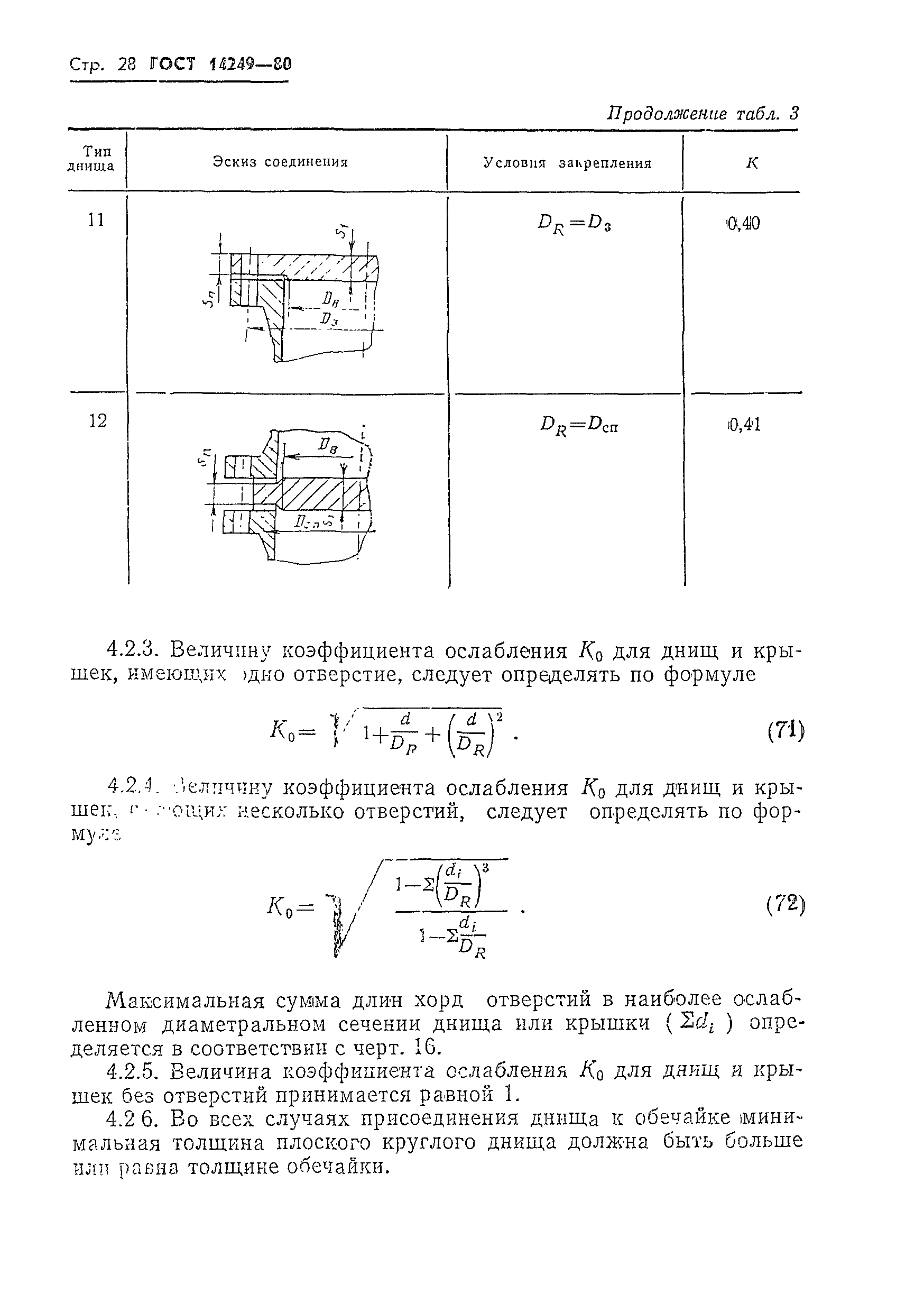 ГОСТ 14249-80