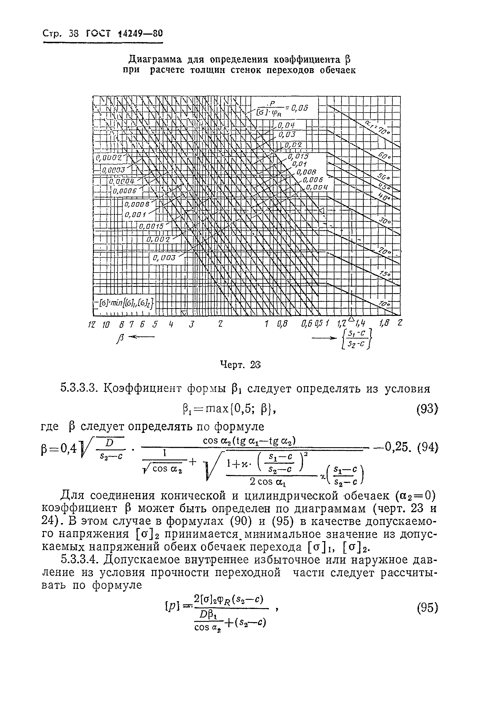 ГОСТ 14249-80