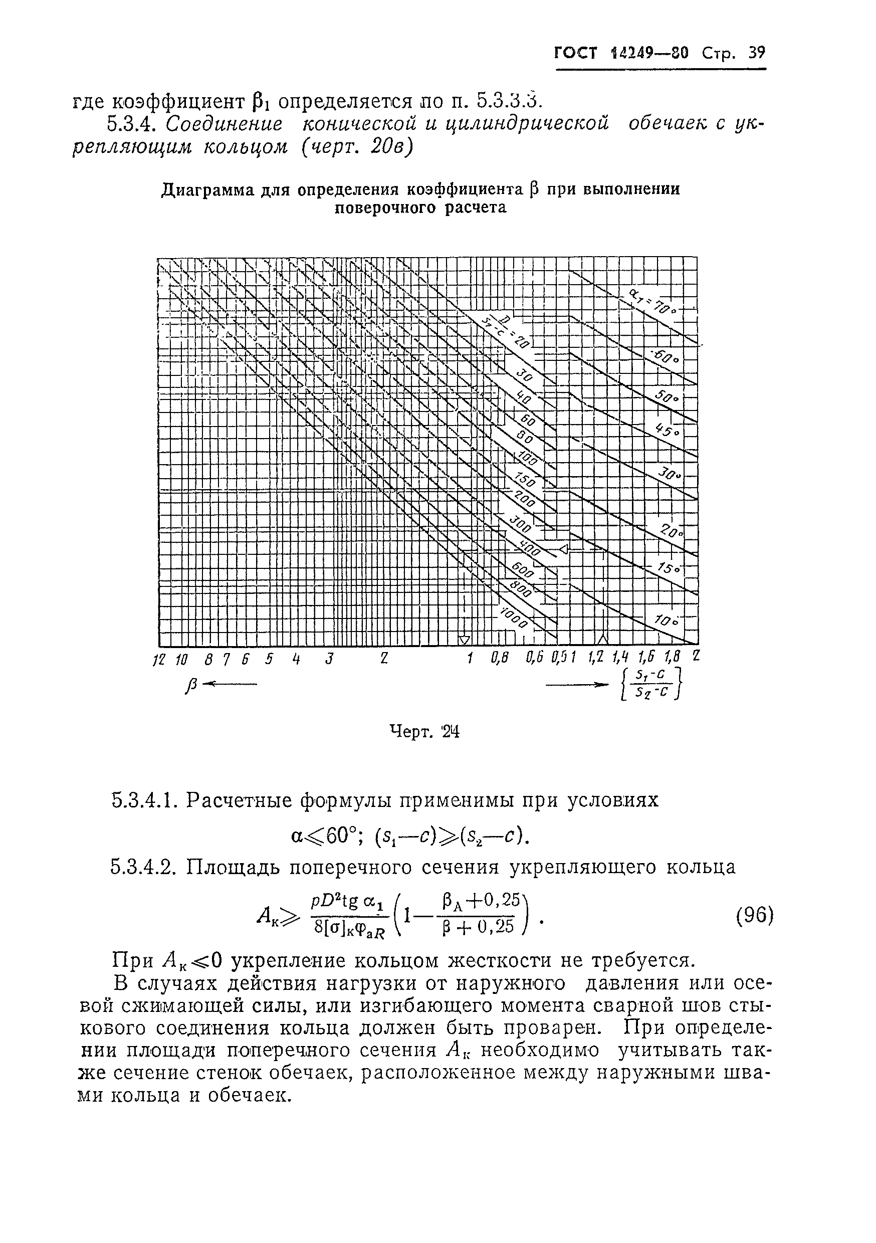 ГОСТ 14249-80