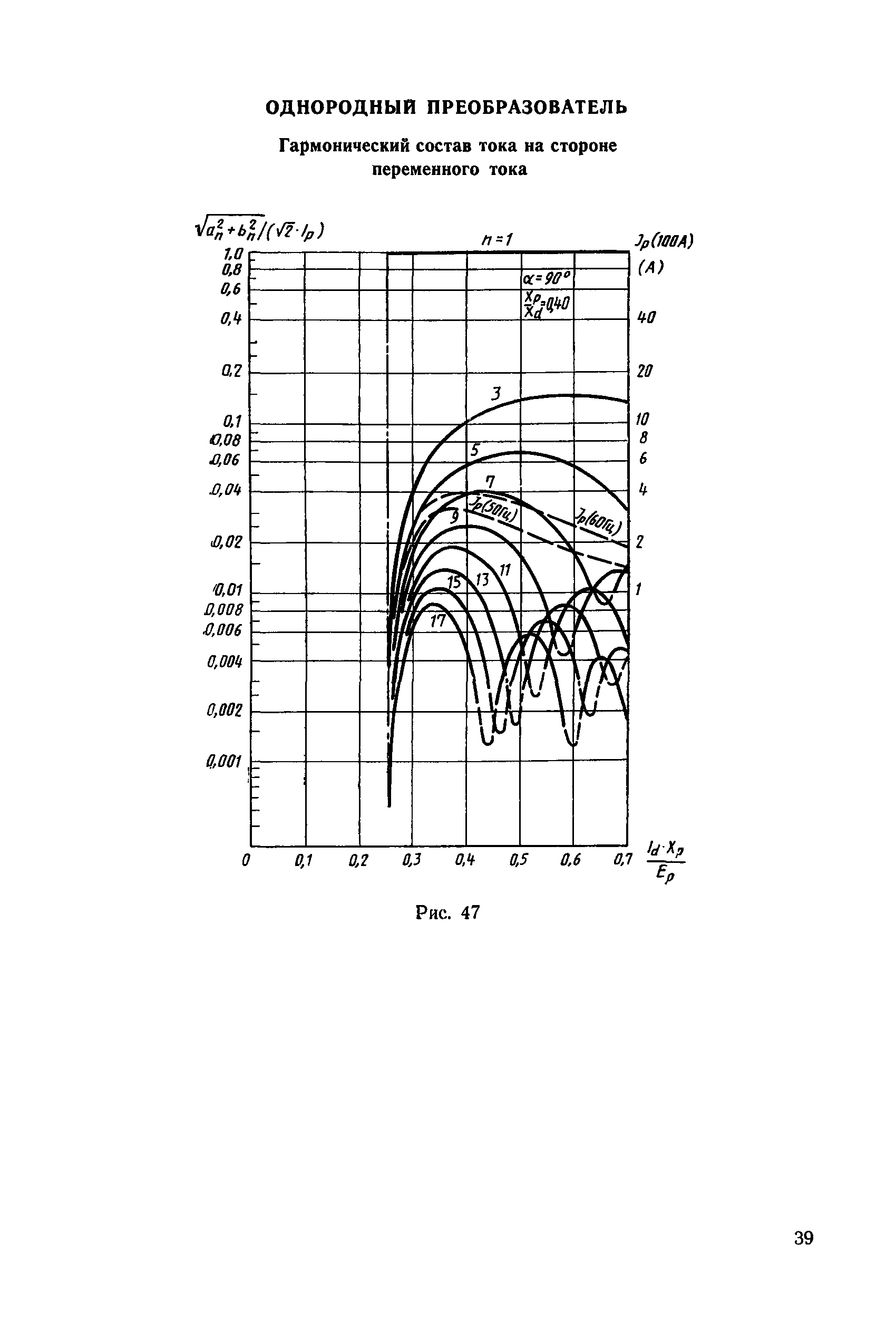 МЭК 411-2-78