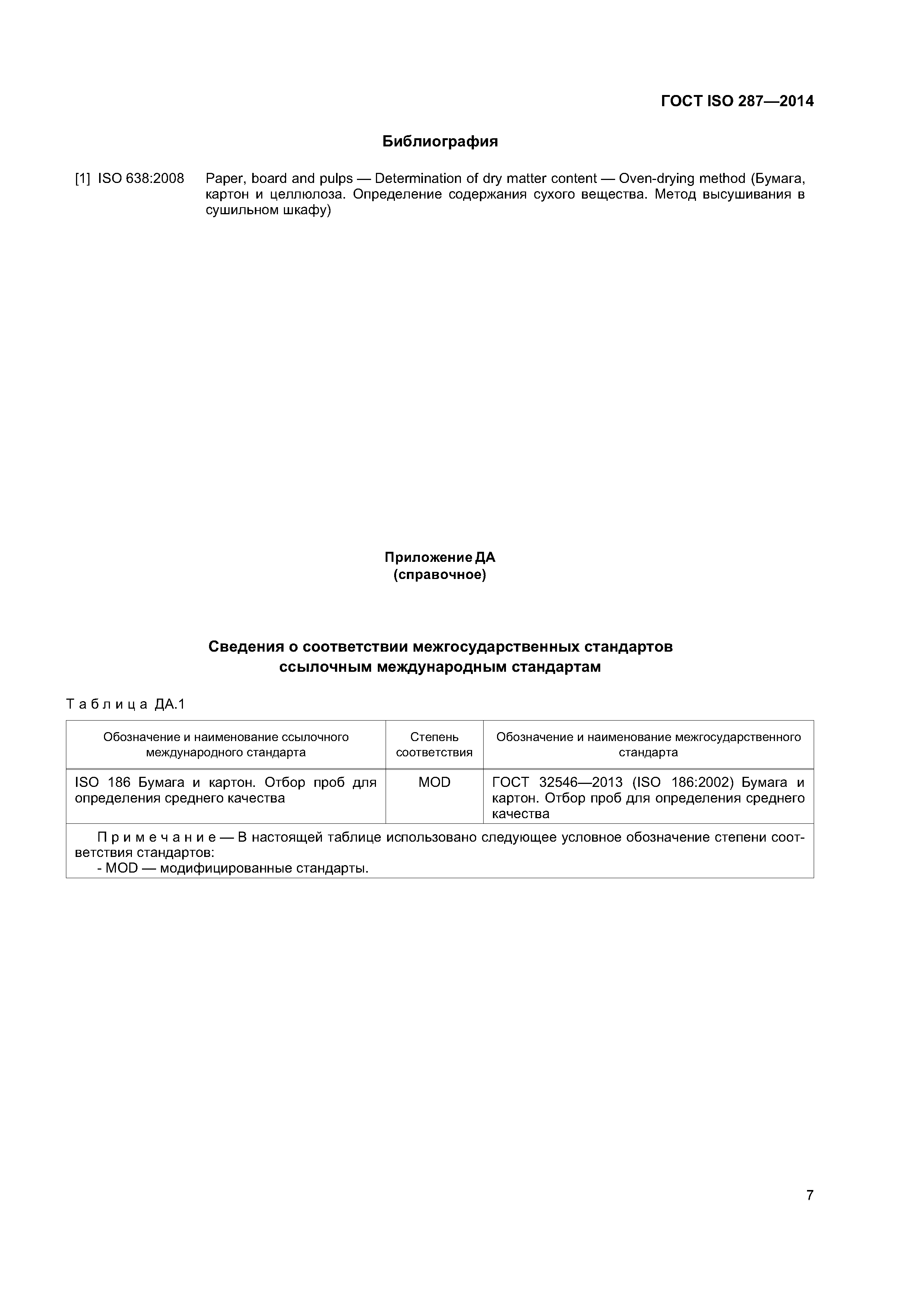 ГОСТ ISO 287-2014