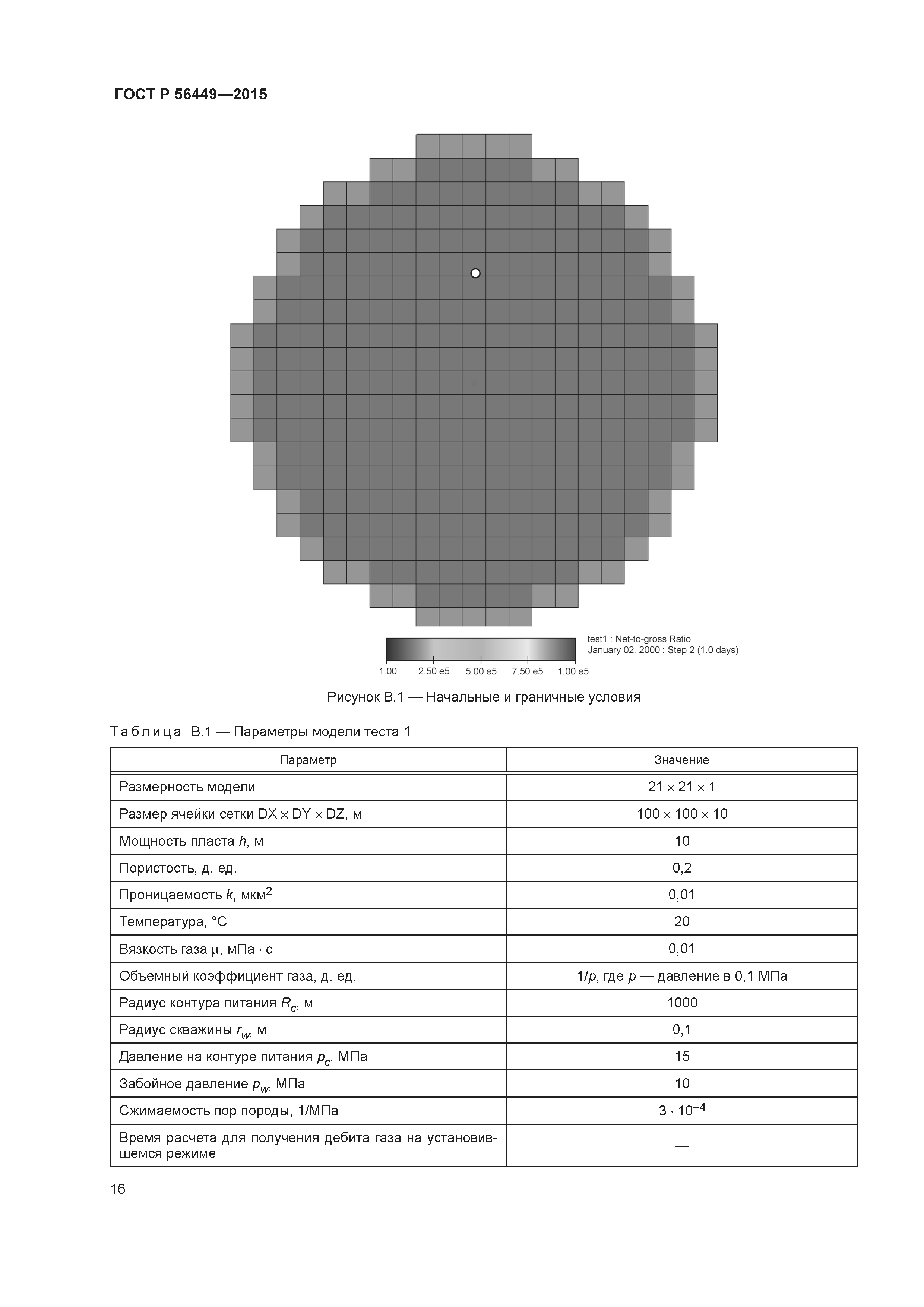 ГОСТ Р 56449-2015