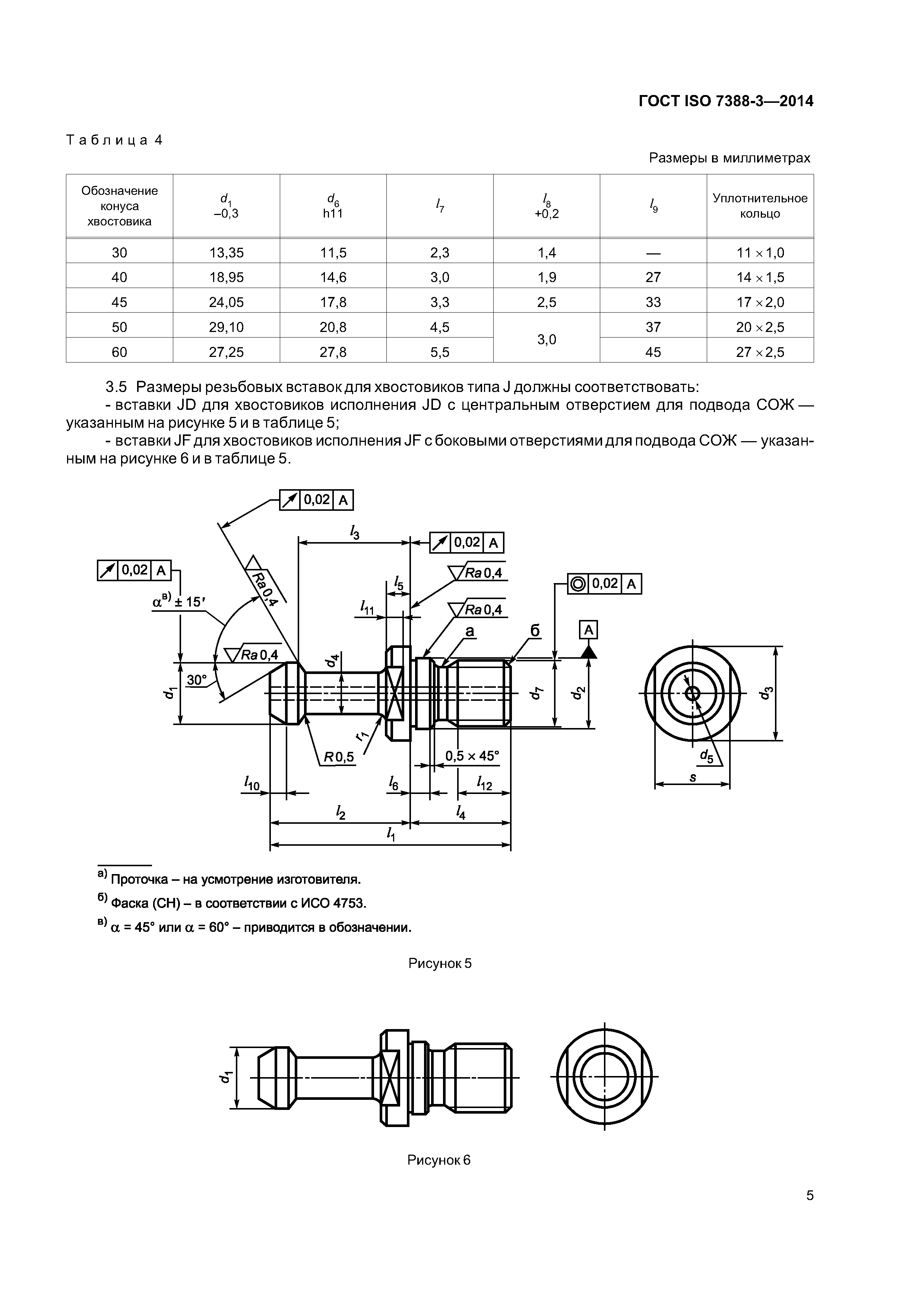 ГОСТ ISO 7388-3-2014