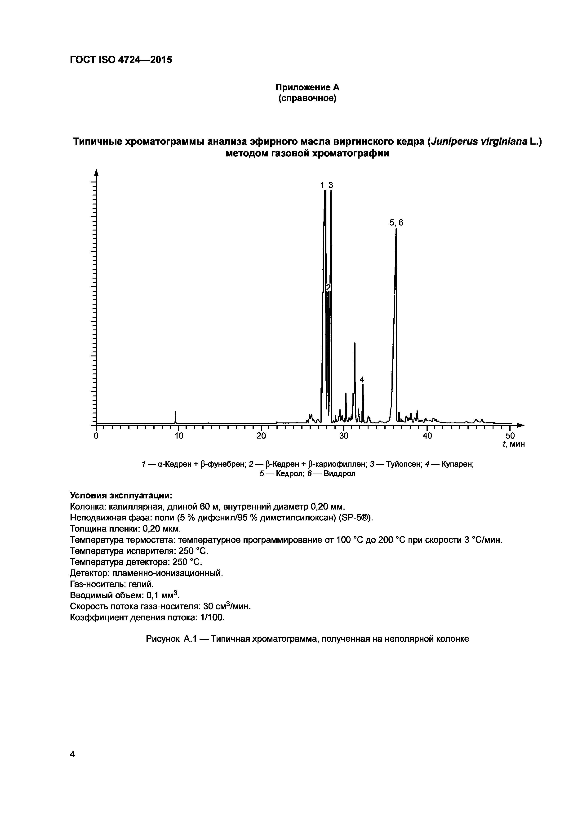 ГОСТ ISO 4724-2015