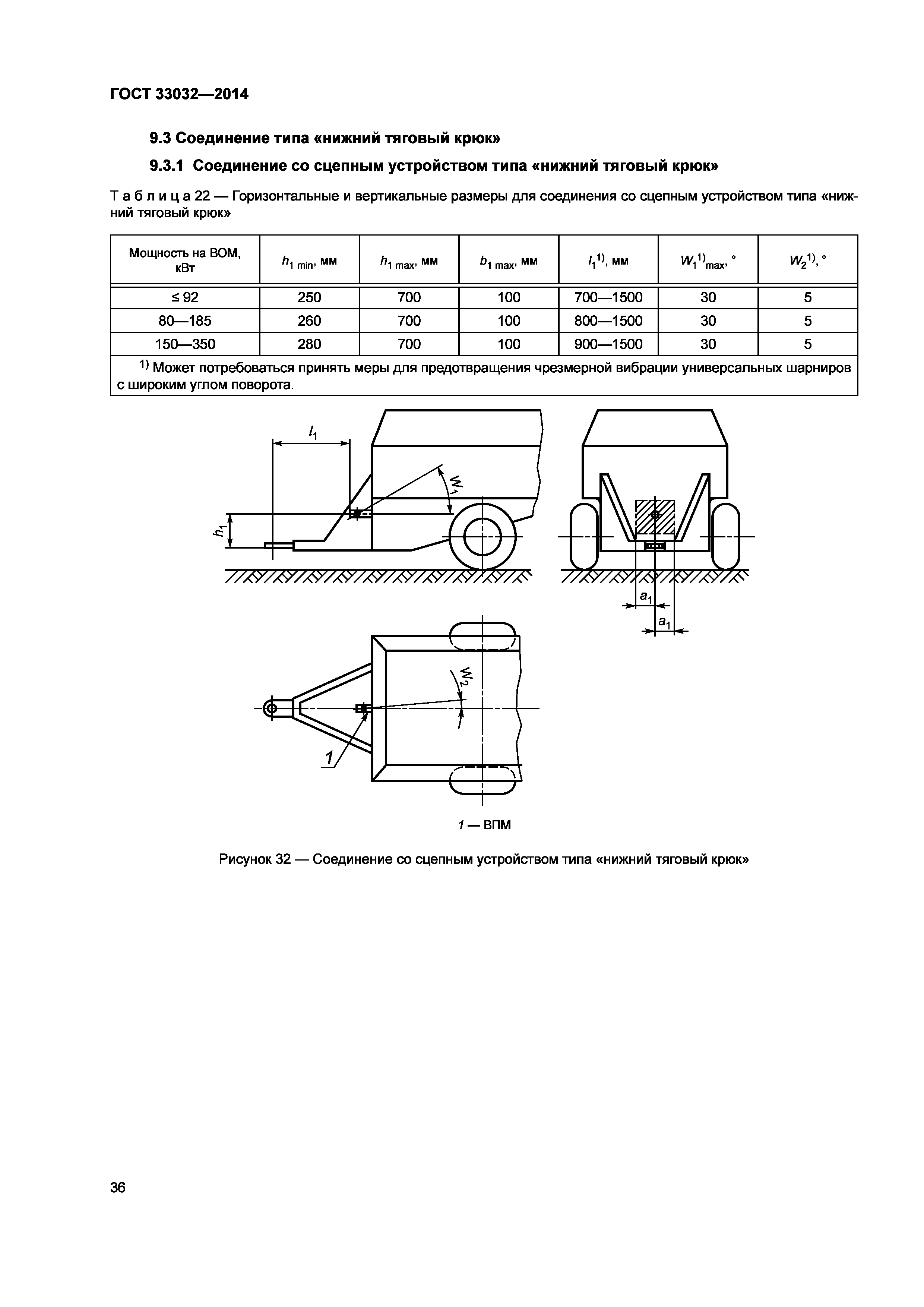 ГОСТ 33032-2014