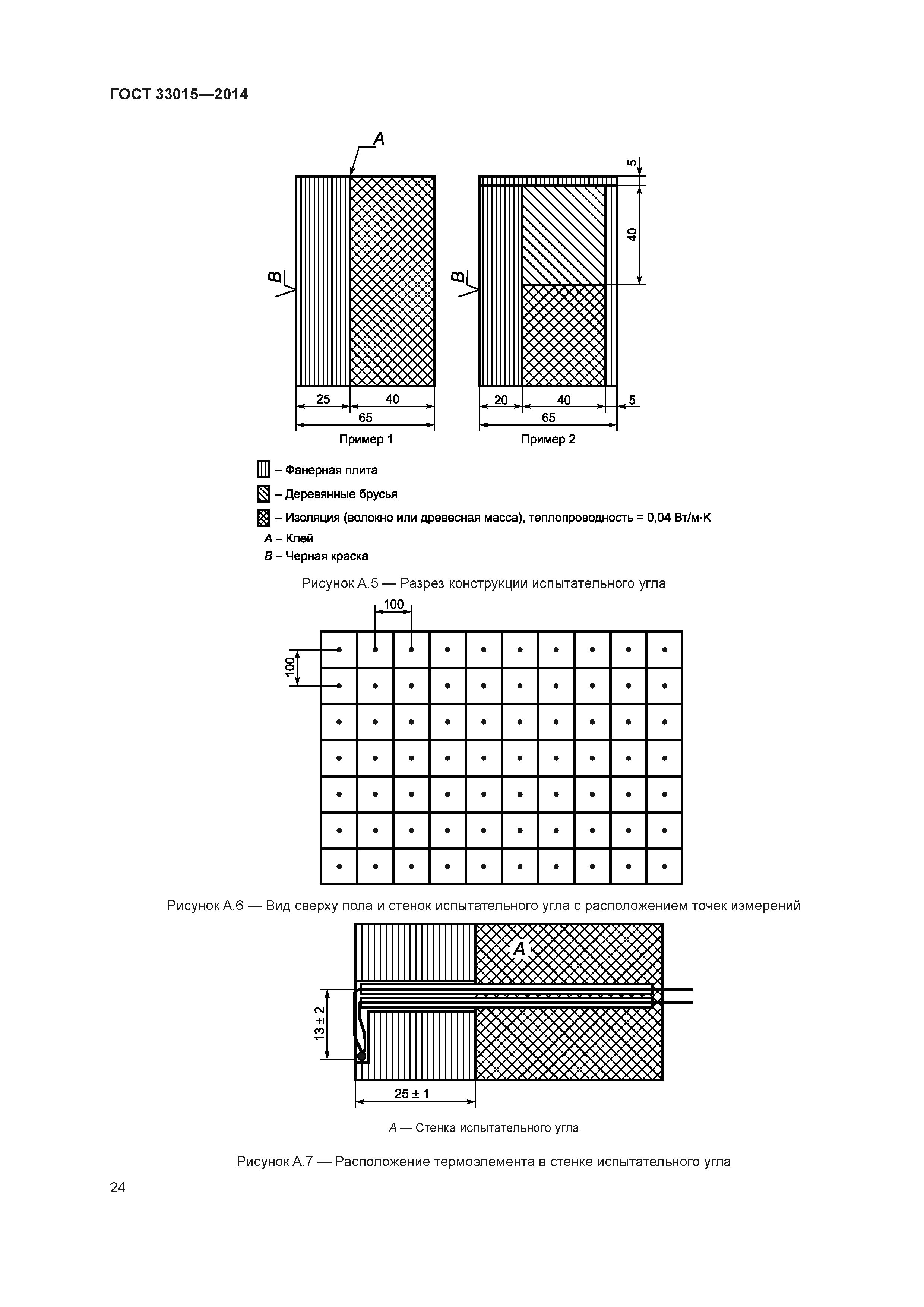 ГОСТ 33015-2014