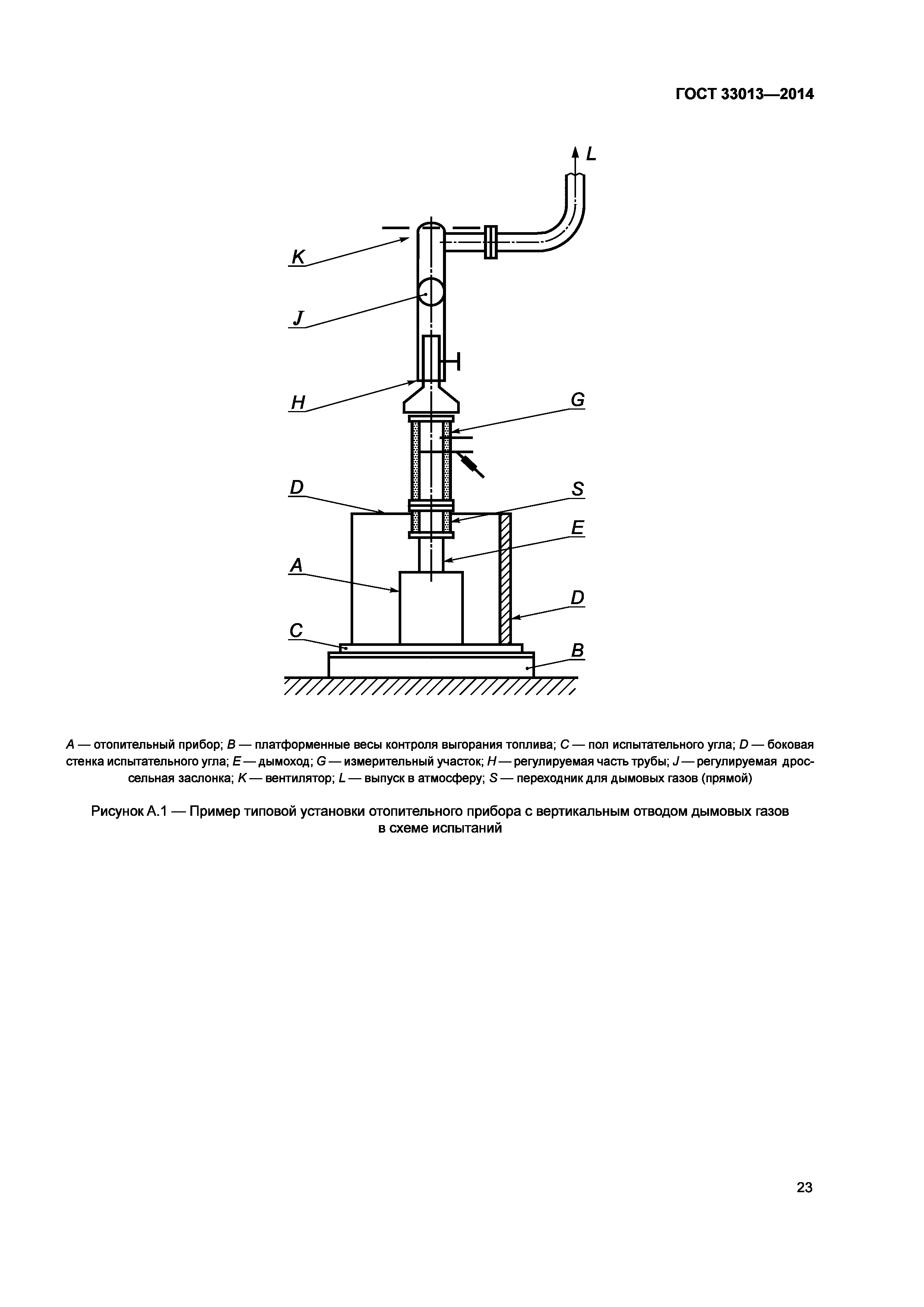 ГОСТ 33013-2014