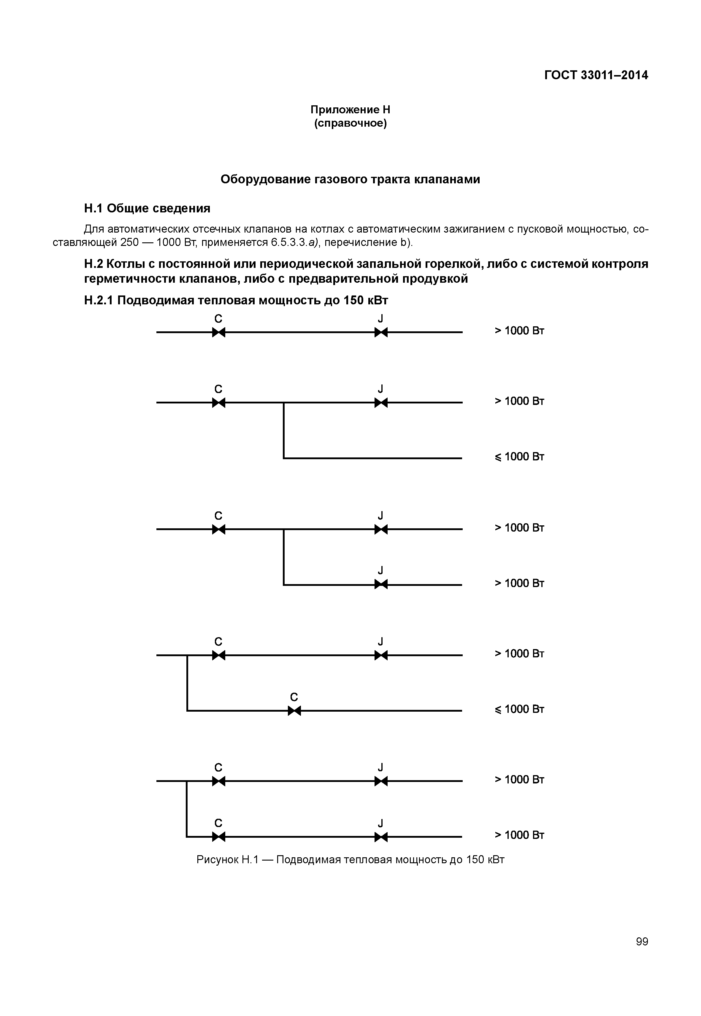 ГОСТ 33011-2014